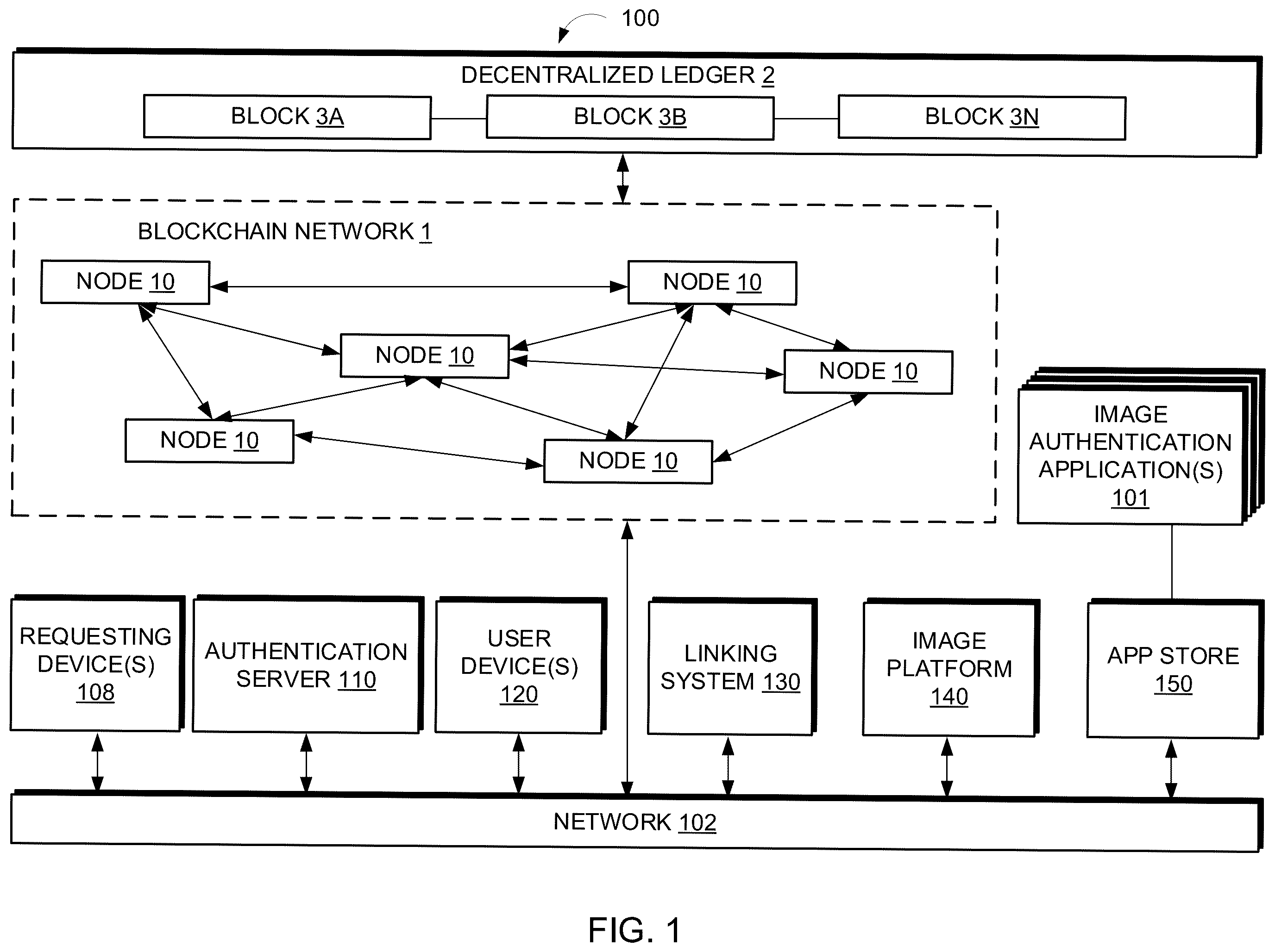 Patent US12120255 — Methods for requesting and authenticating photographic image data — Figure 1