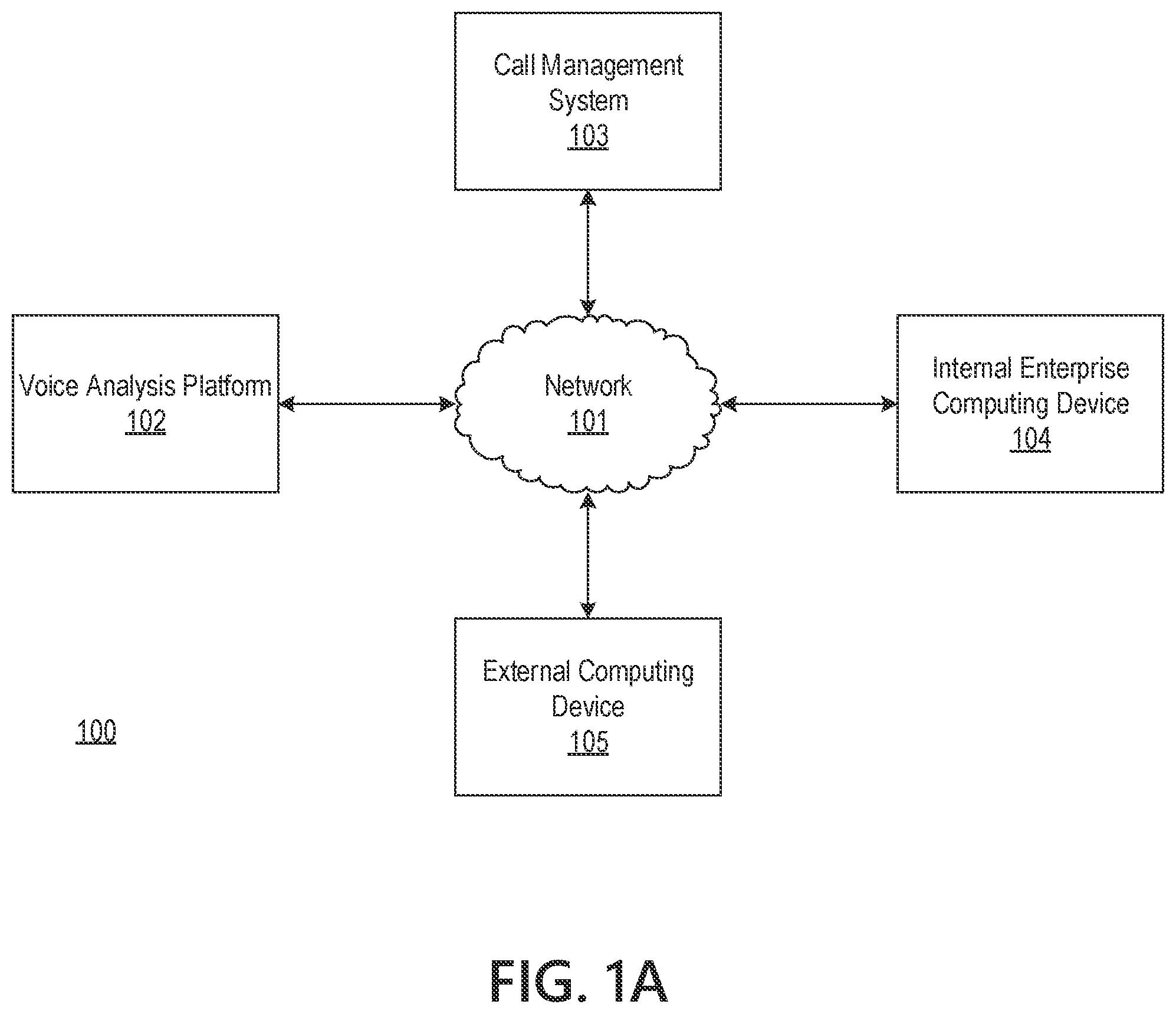 Patent US12120262 — Voice analysis platform for voiceprint tracking and anomaly detection — Figure 1