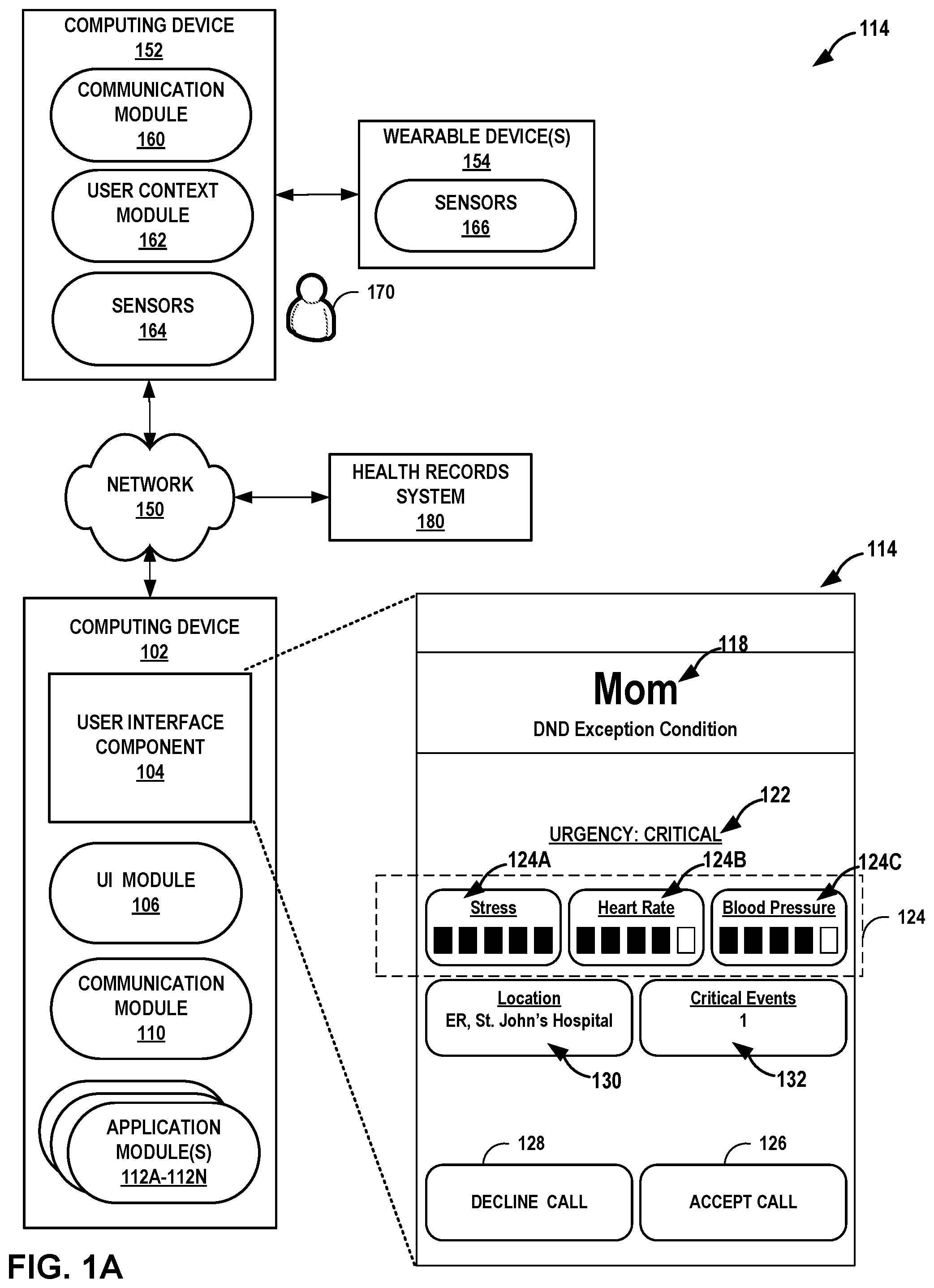 Patent US12120266 — Providing health urgency context for incoming calls — Figure 1