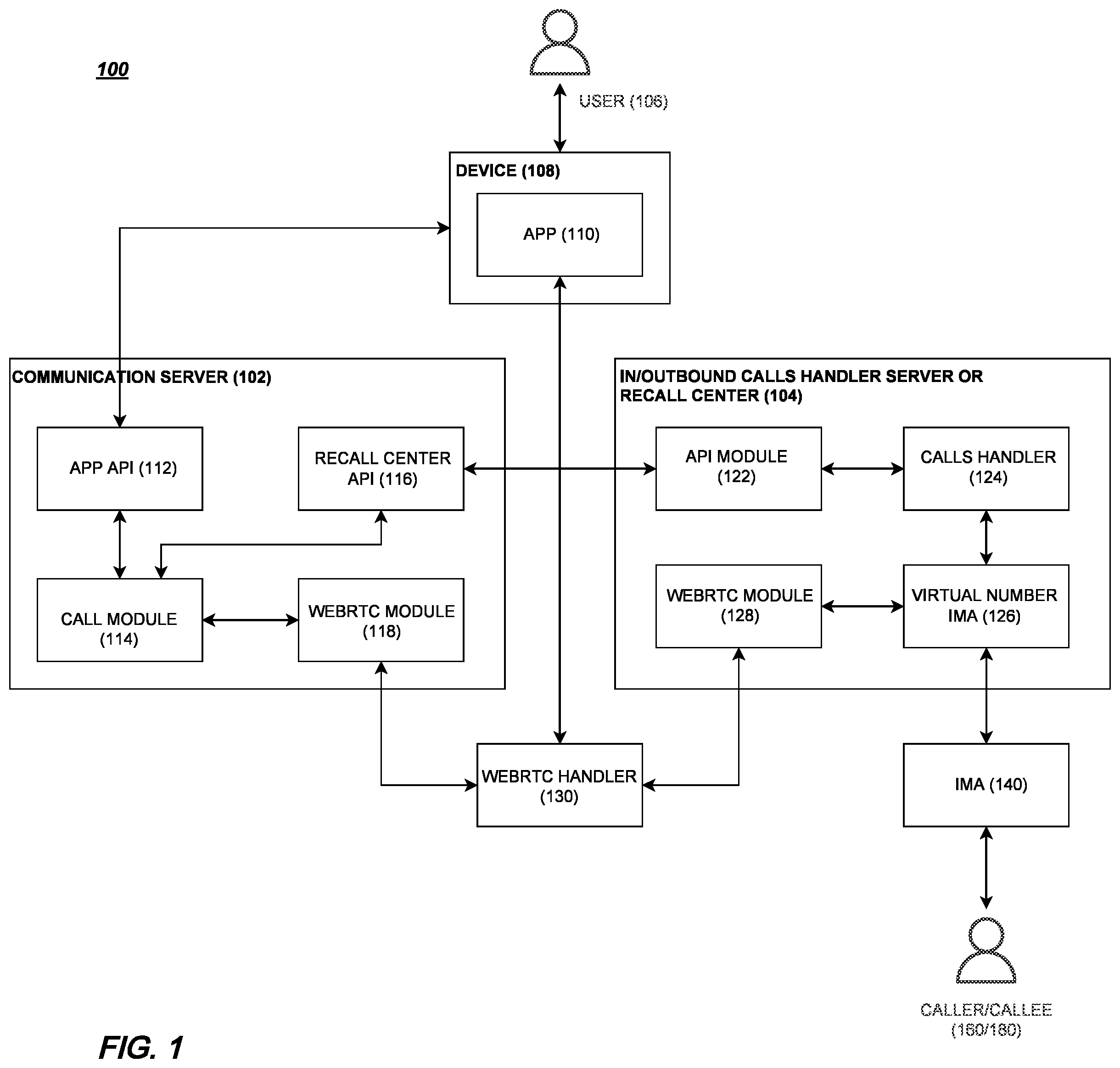 Patent US12120272 — System and method for handling calls within GSM and VOIP environments — Figure 1