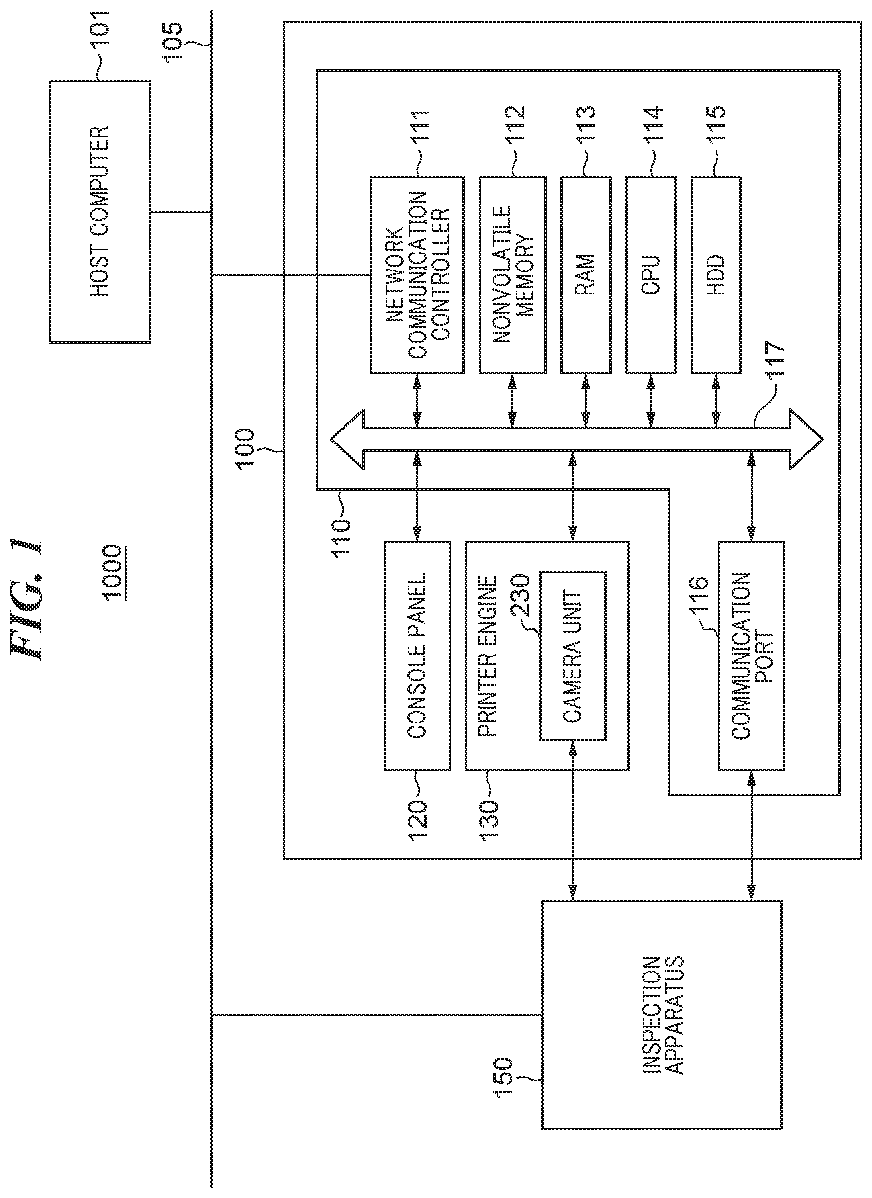 Patent US12120275 — Image forming system having function of inspecting sheet, method of controlling same, and storage medium — Figure 1