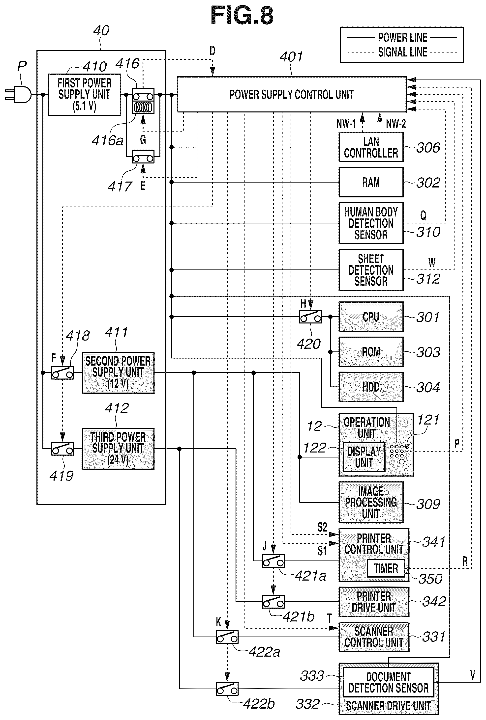 Patent US12120280 Figure 8 – Image forming apparatus and controlling method for the same