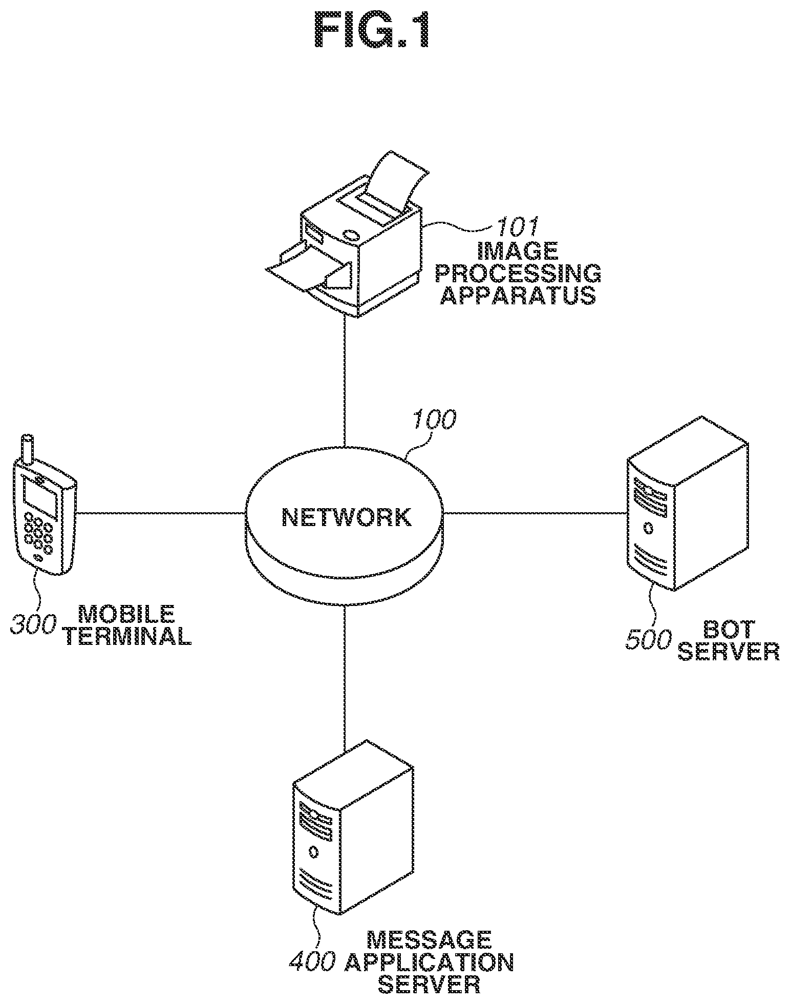 Patent US12120281 — Scanning apparatus, method, and storage medium — Figure 1