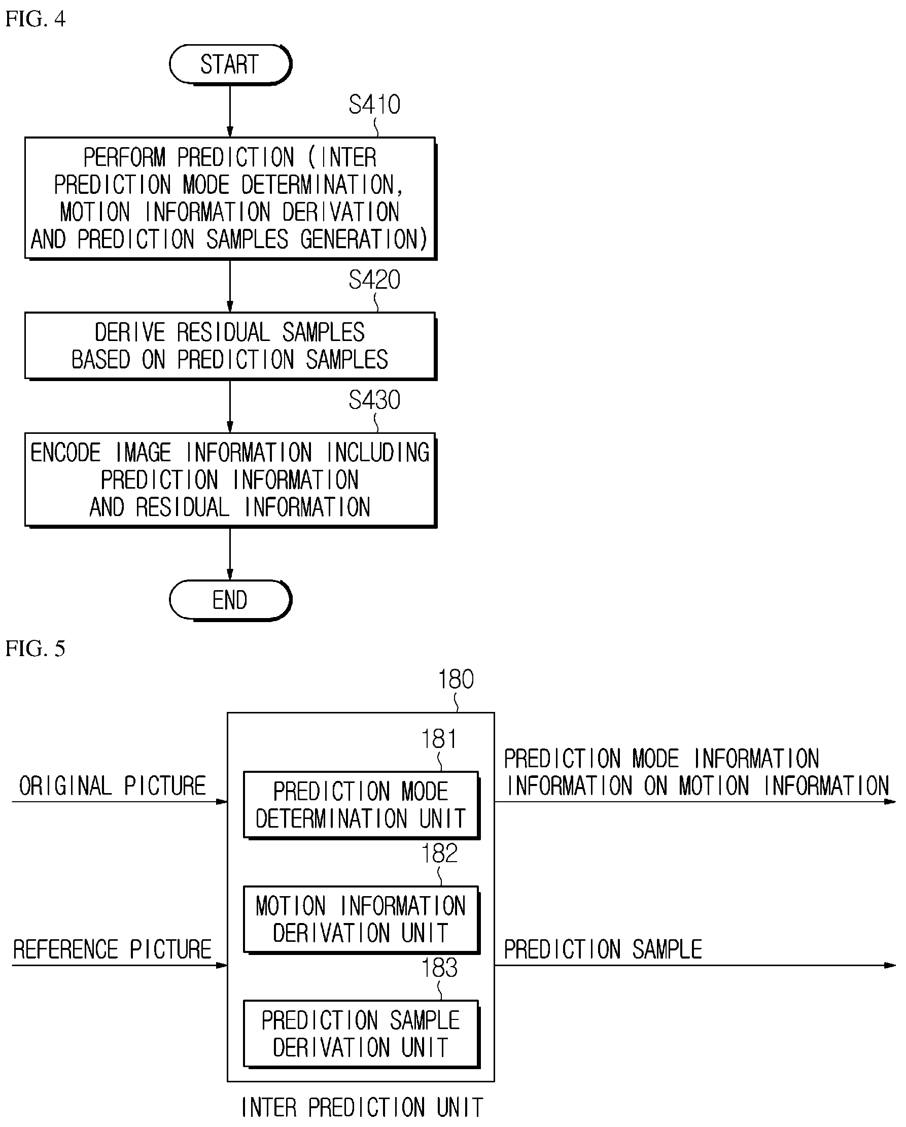 Patent US12120289 Figure 4 – Image encoding/decoding method and device for performing prediction on basis of HMVP candidate, and method for transmitting bitstream