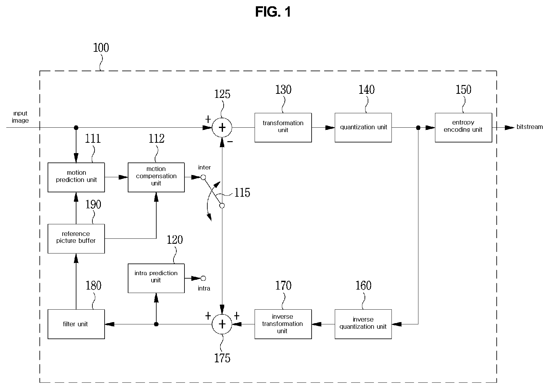 Patent US12120292 — Method and device for encoding/decoding image by using geometrically changed image — Figure 1