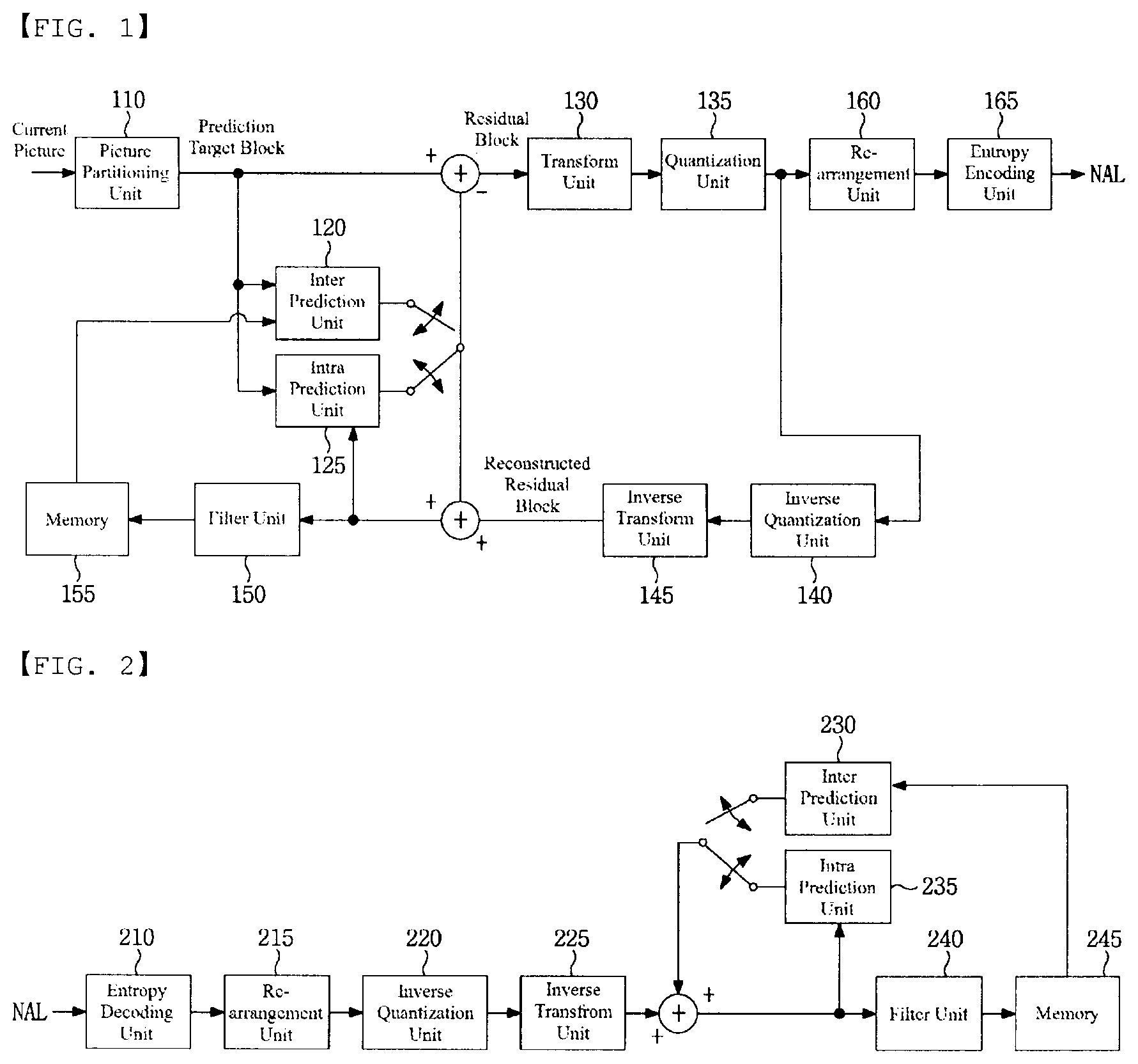 Patent US12120294 — Method of encoding/decoding video signal using intra prediction and apparatus therefor — Figure 1