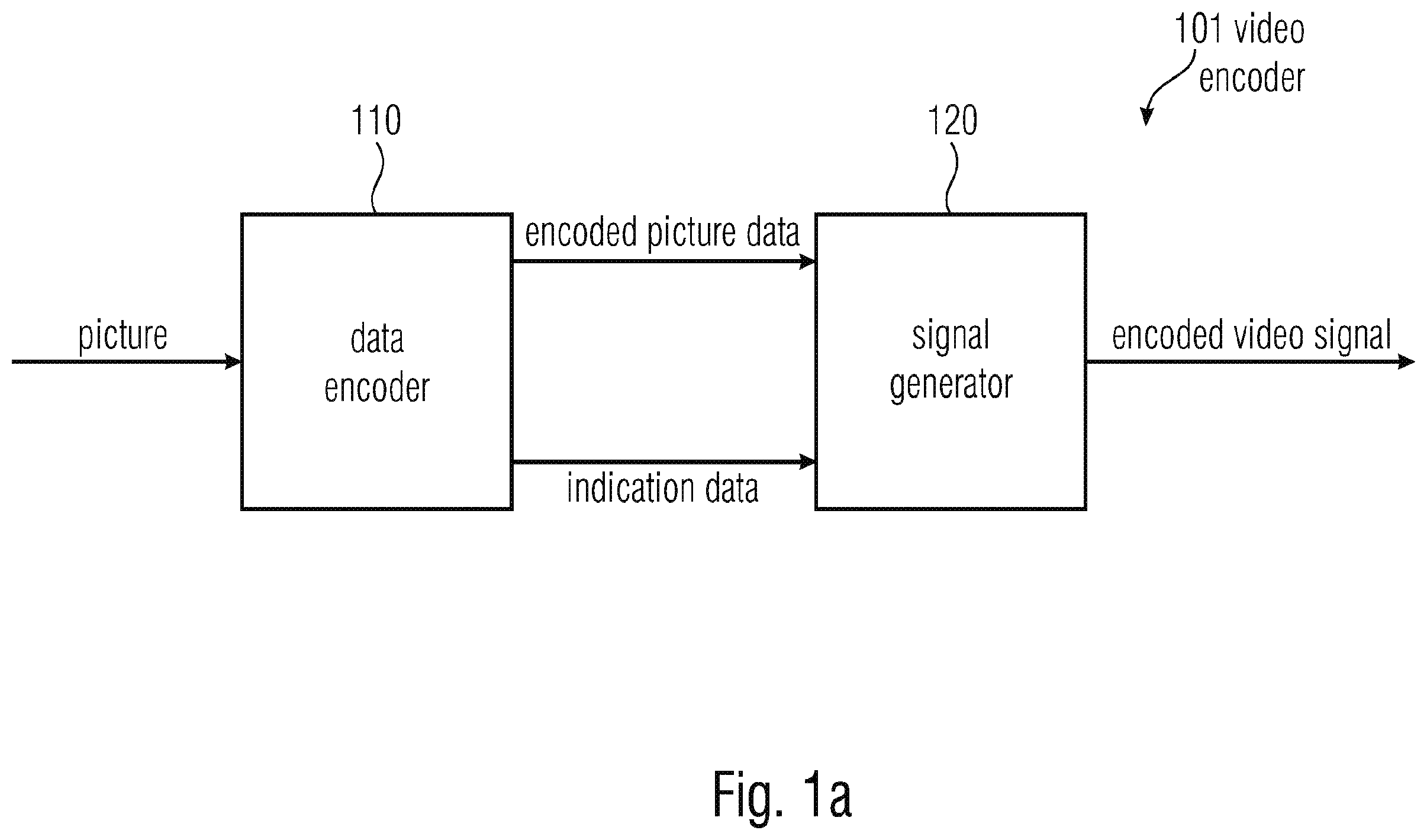 Patent US12120298 — Encoder and decoder, encoding method and decoding method for versatile spatial partitioning of coded pictures — Figure 1