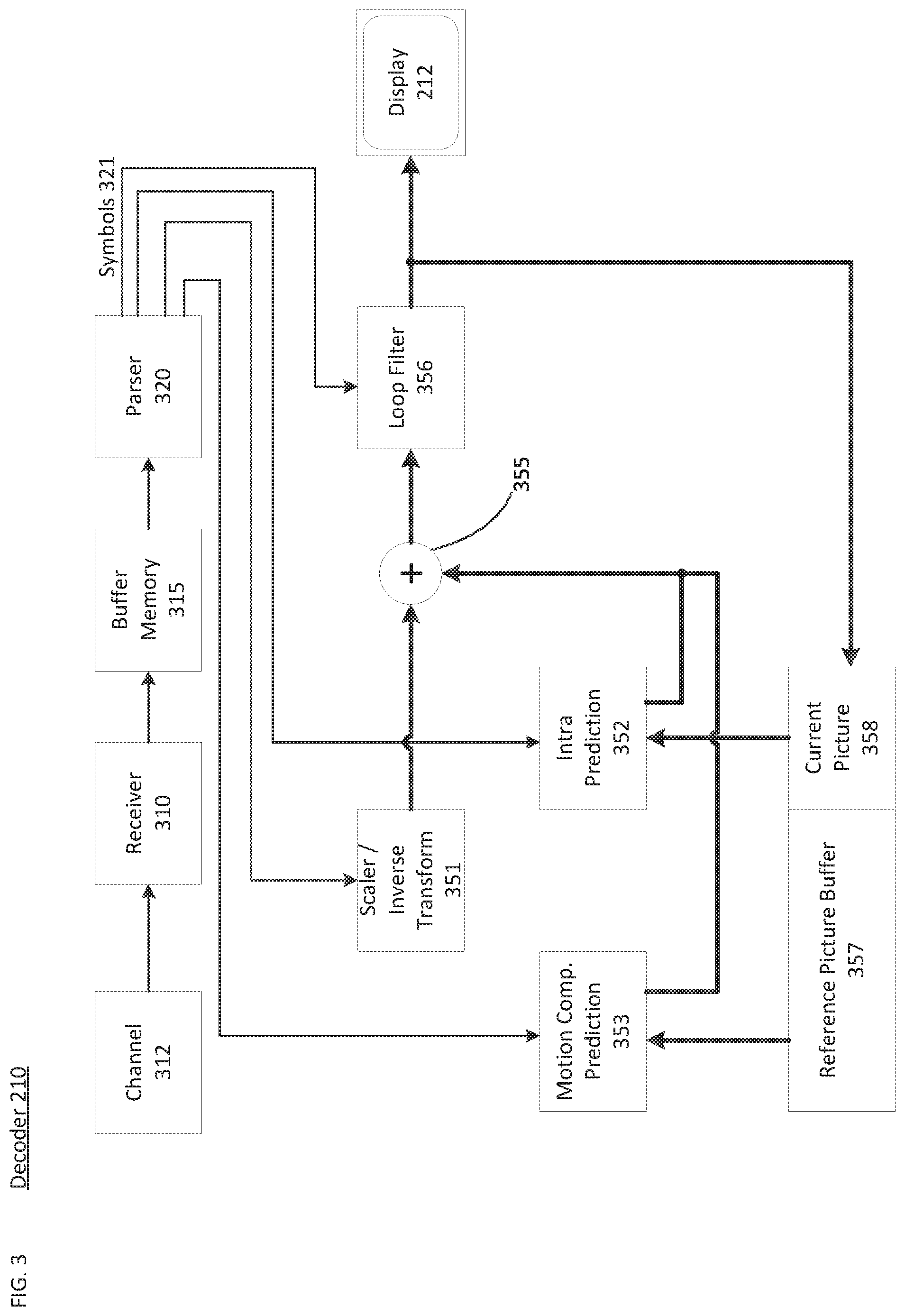 Patent US12120303 Figure 3 – Signaling for reference picture resampling
