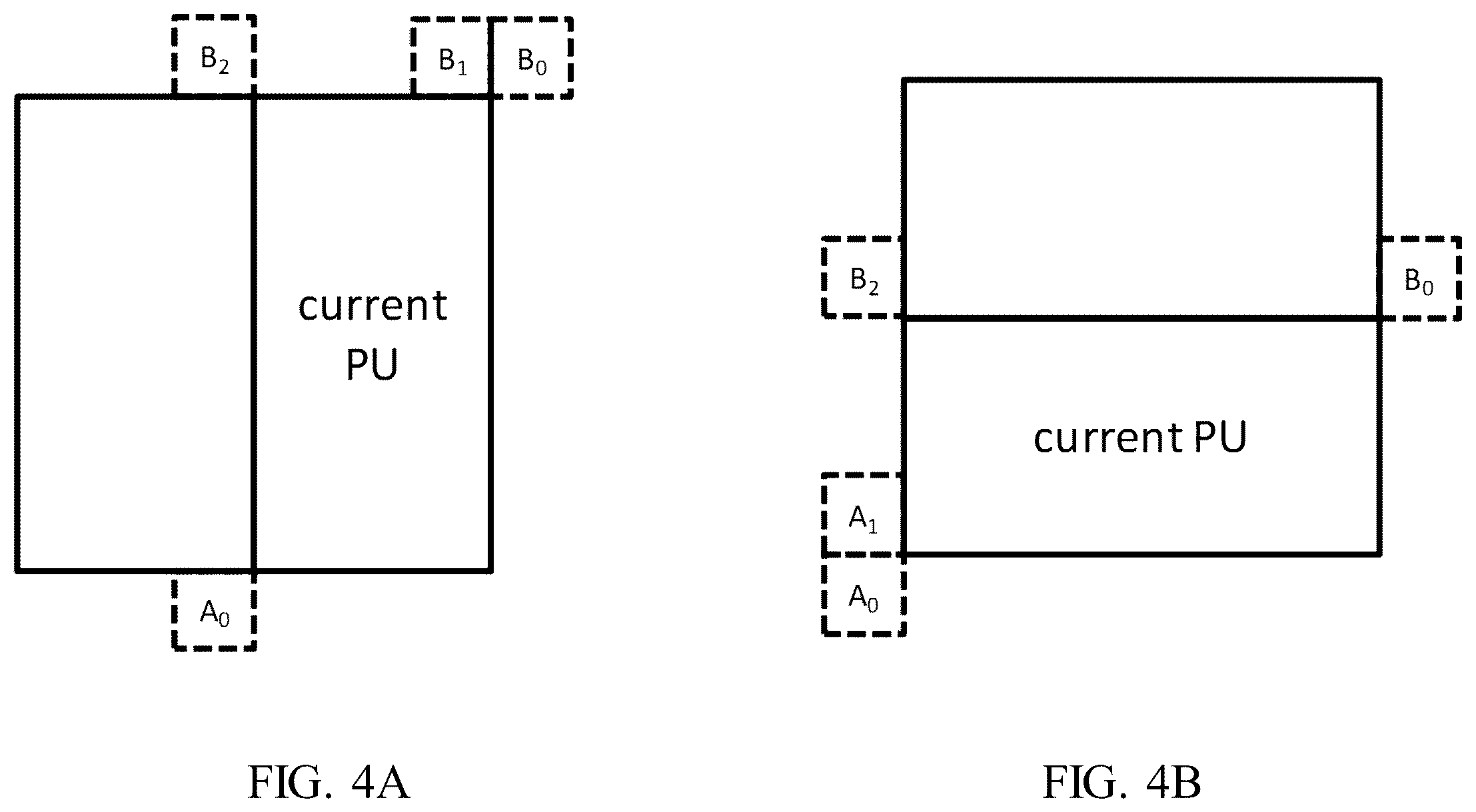 Patent US12120313 Figure 3 – Restriction of applicability for intra block copy mode