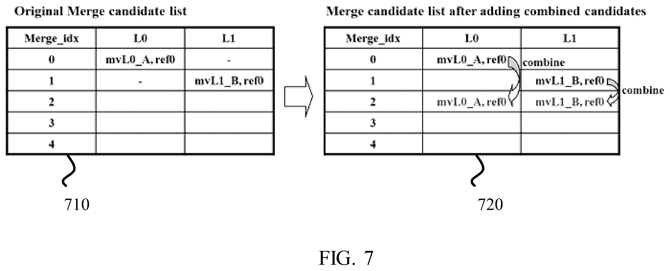 Patent US12120313 Figure 6 – Restriction of applicability for intra block copy mode