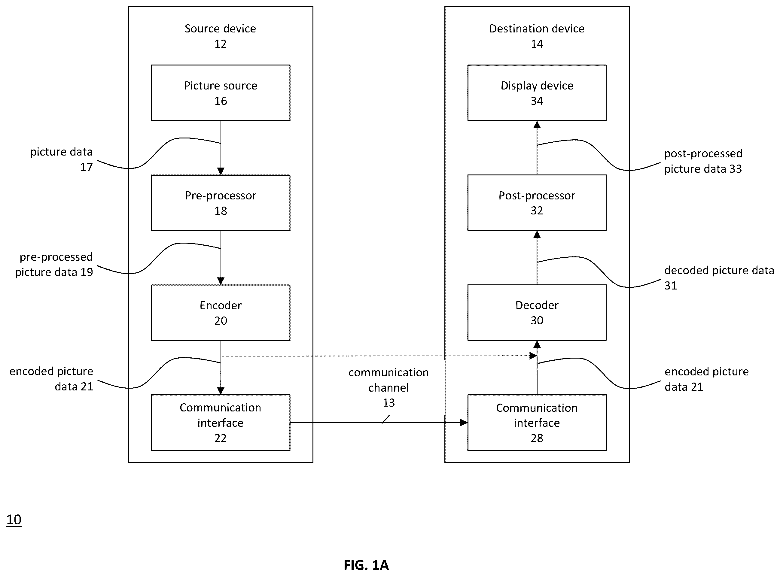 Patent US12120315 — Method and apparatus for intra prediction — Figure 1