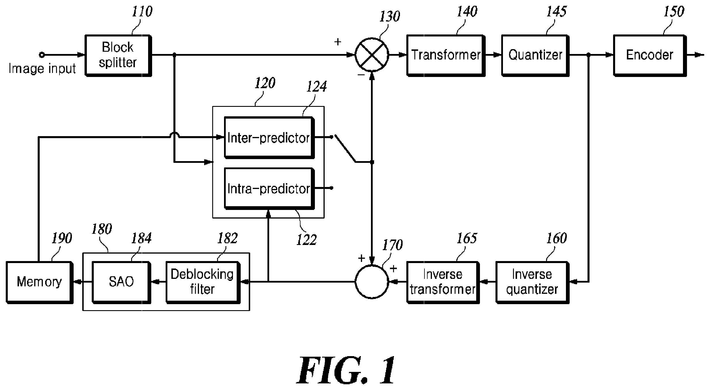Patent US12120320 — Method for adaptively setting resolution, and image decoding apparatus — Figure 1