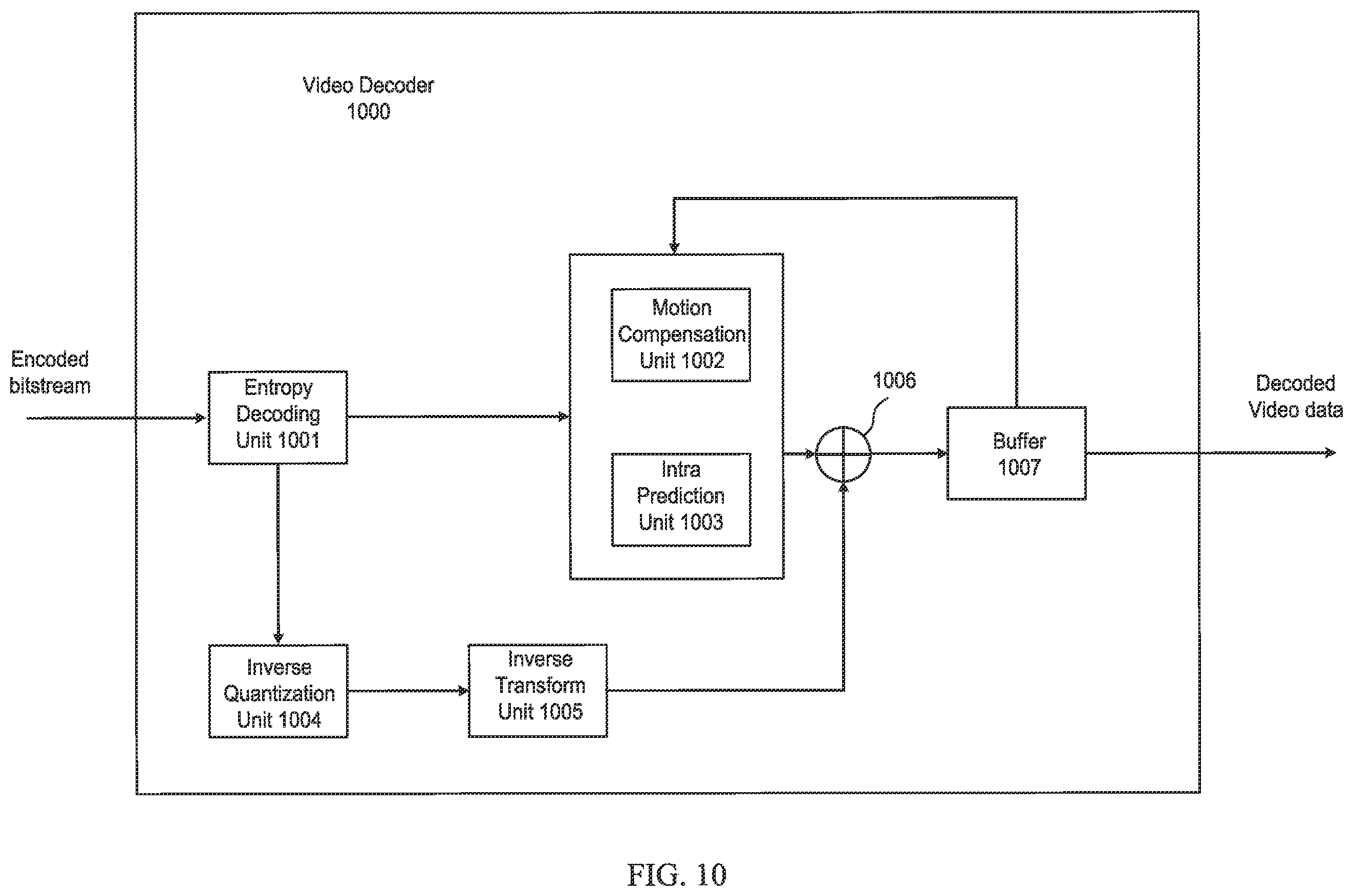 Patent US12120322 Figure 8 – Level information for sub-picture tracks