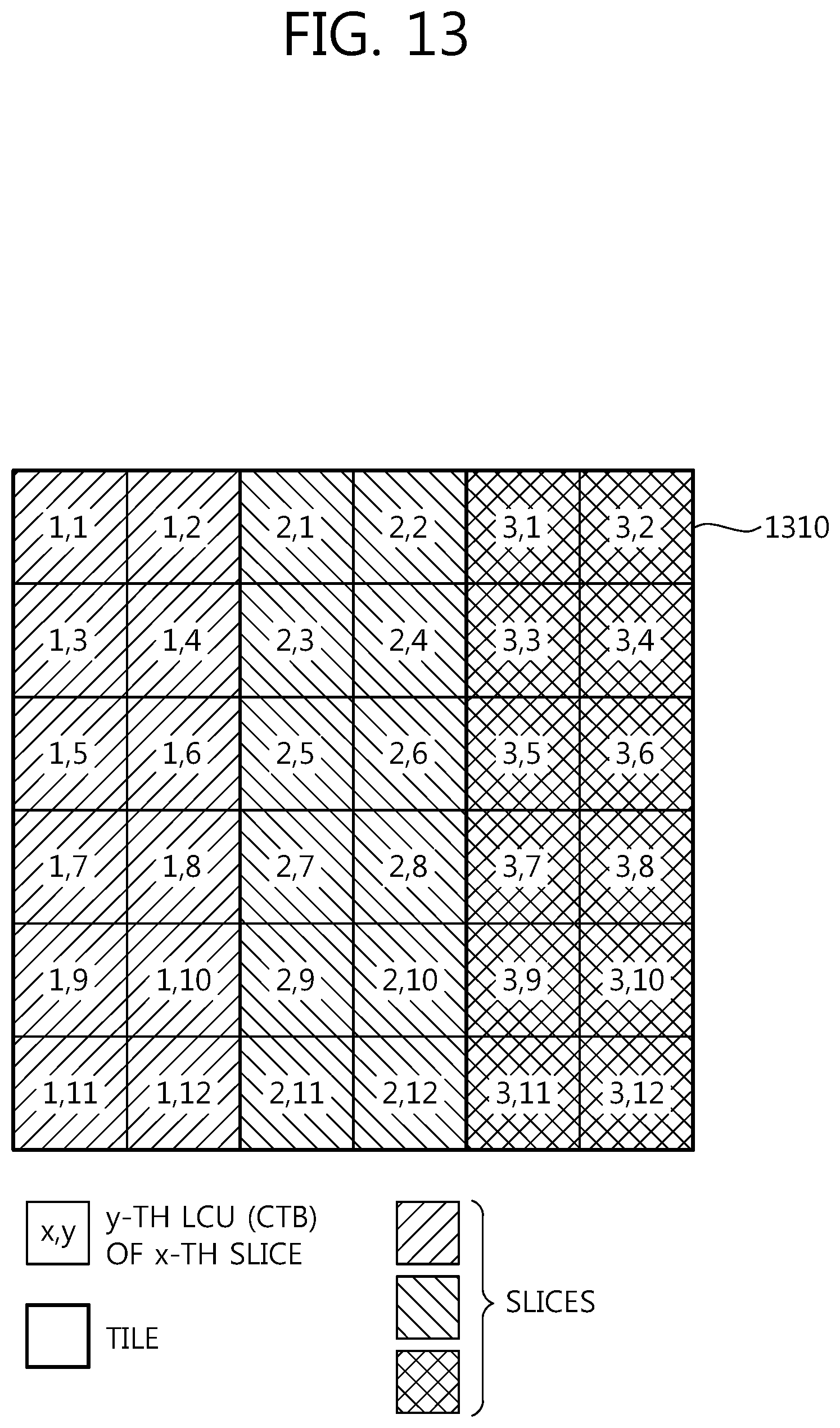 Patent US12120332 Figure 13 – Video encoding method, video decoding method, and device using same