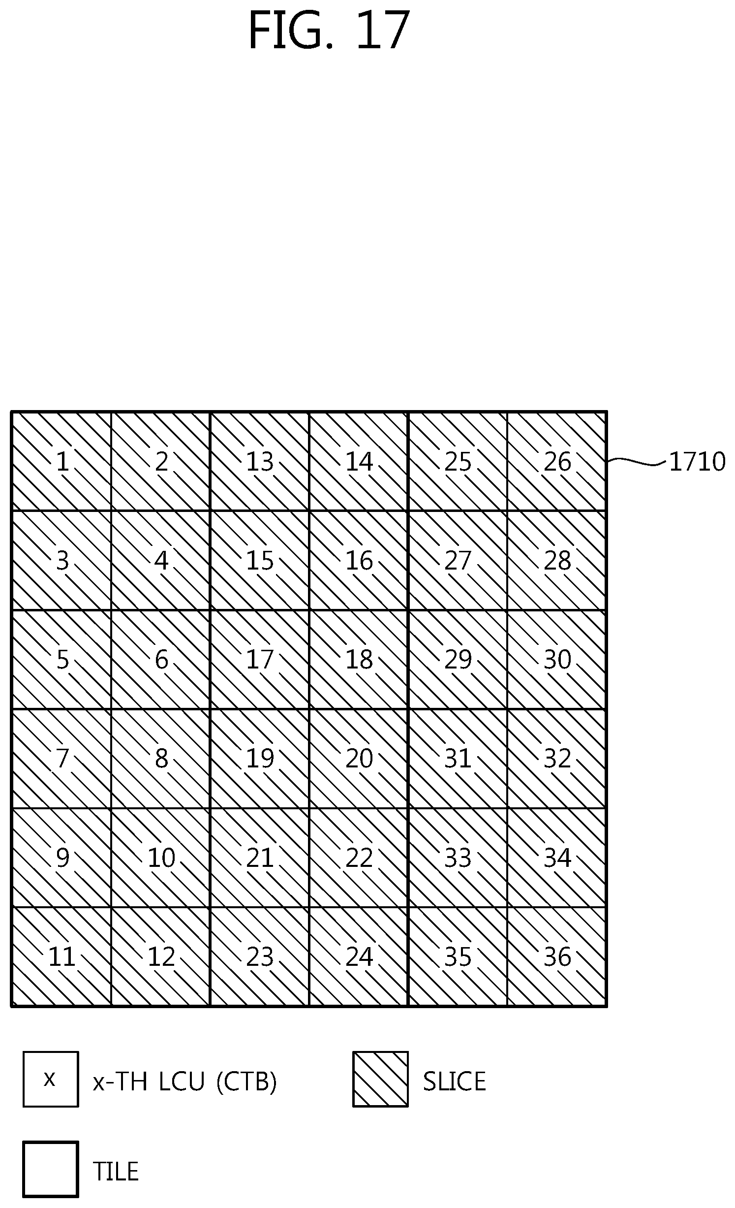 Patent US12120332 Figure 17 – Video encoding method, video decoding method, and device using same
