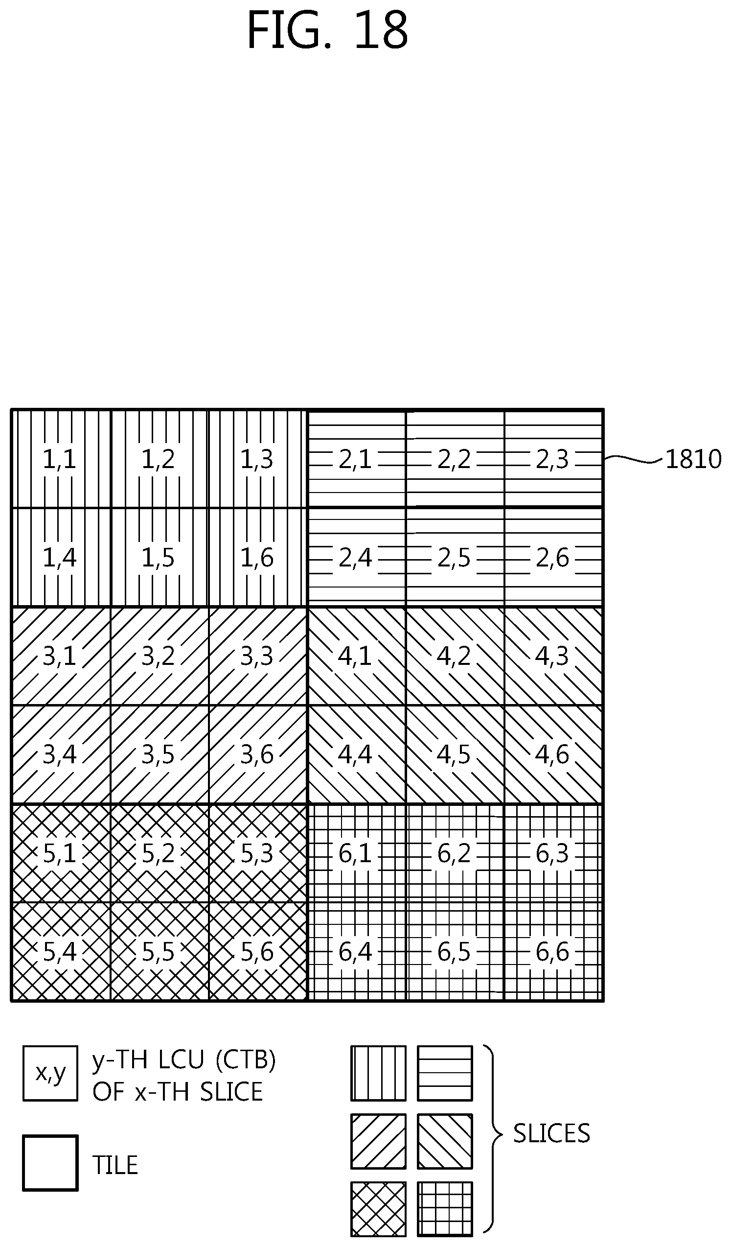 Patent US12120332 Figure 18 – Video encoding method, video decoding method, and device using same