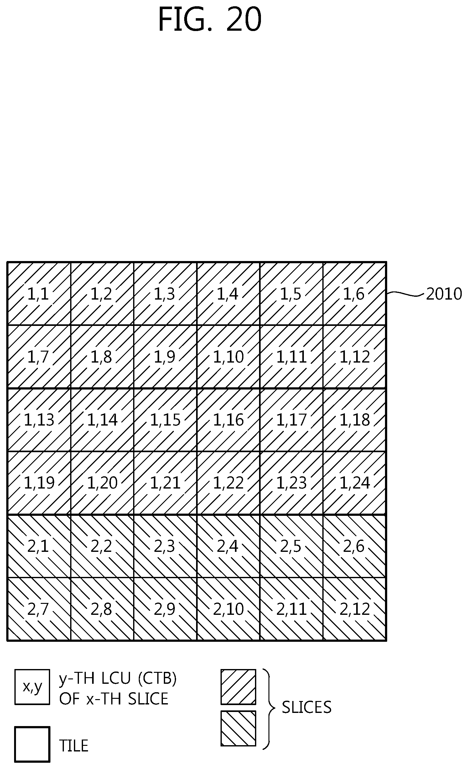 Patent US12120332 Figure 20 – Video encoding method, video decoding method, and device using same