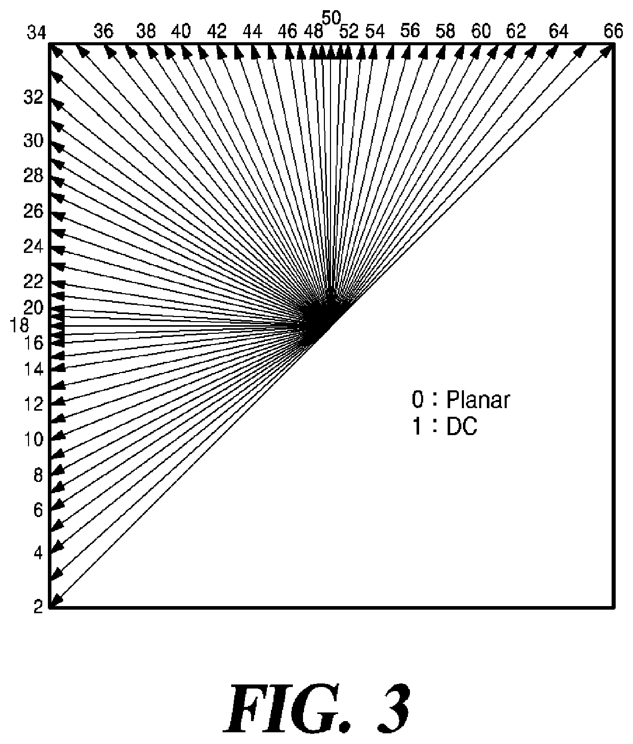Patent US12120334 Figure 3 – Video encoding and decoding method and device
