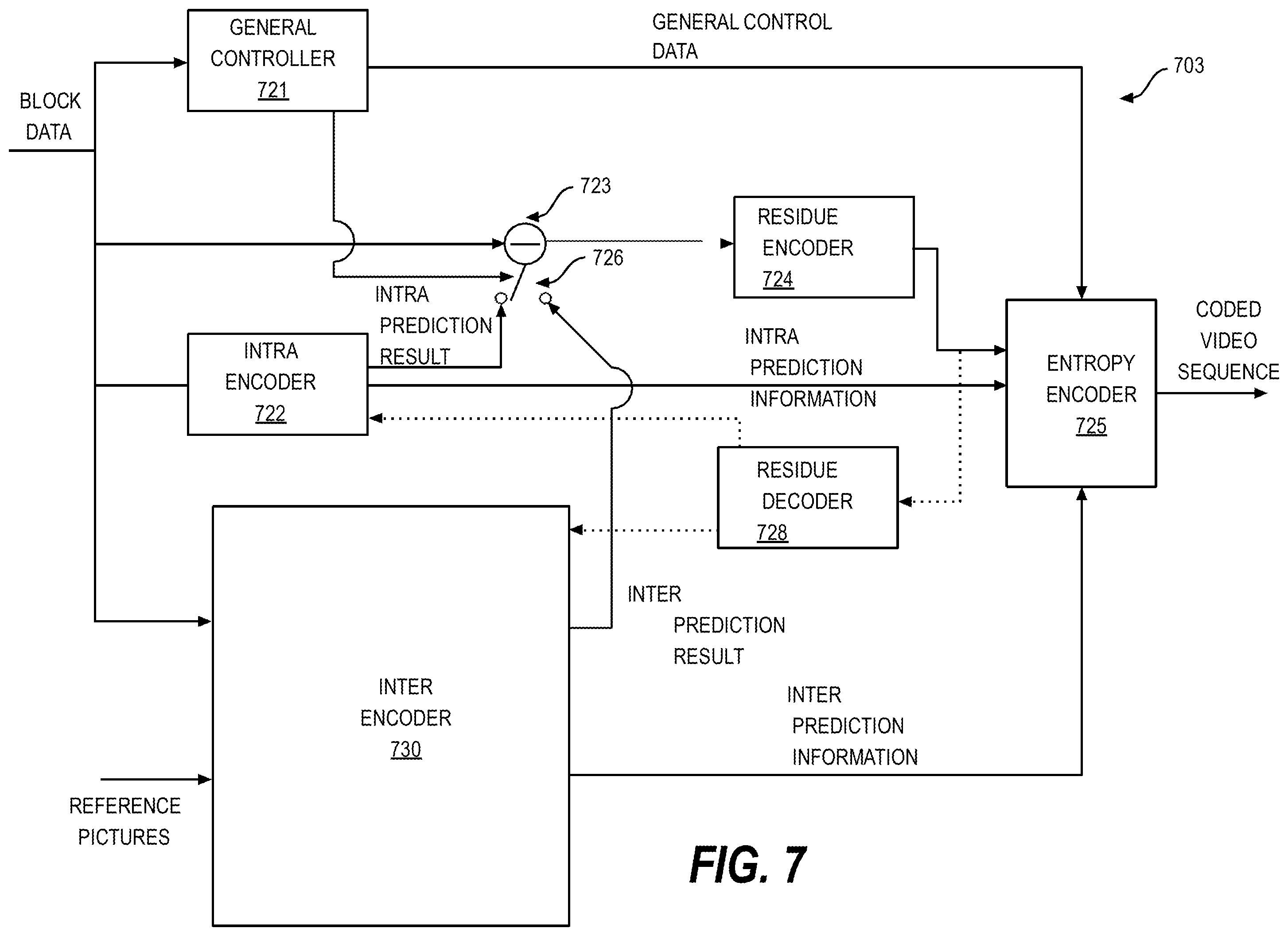Patent US12120335 Figure 8 – Hardware friendly design for intra mode coding