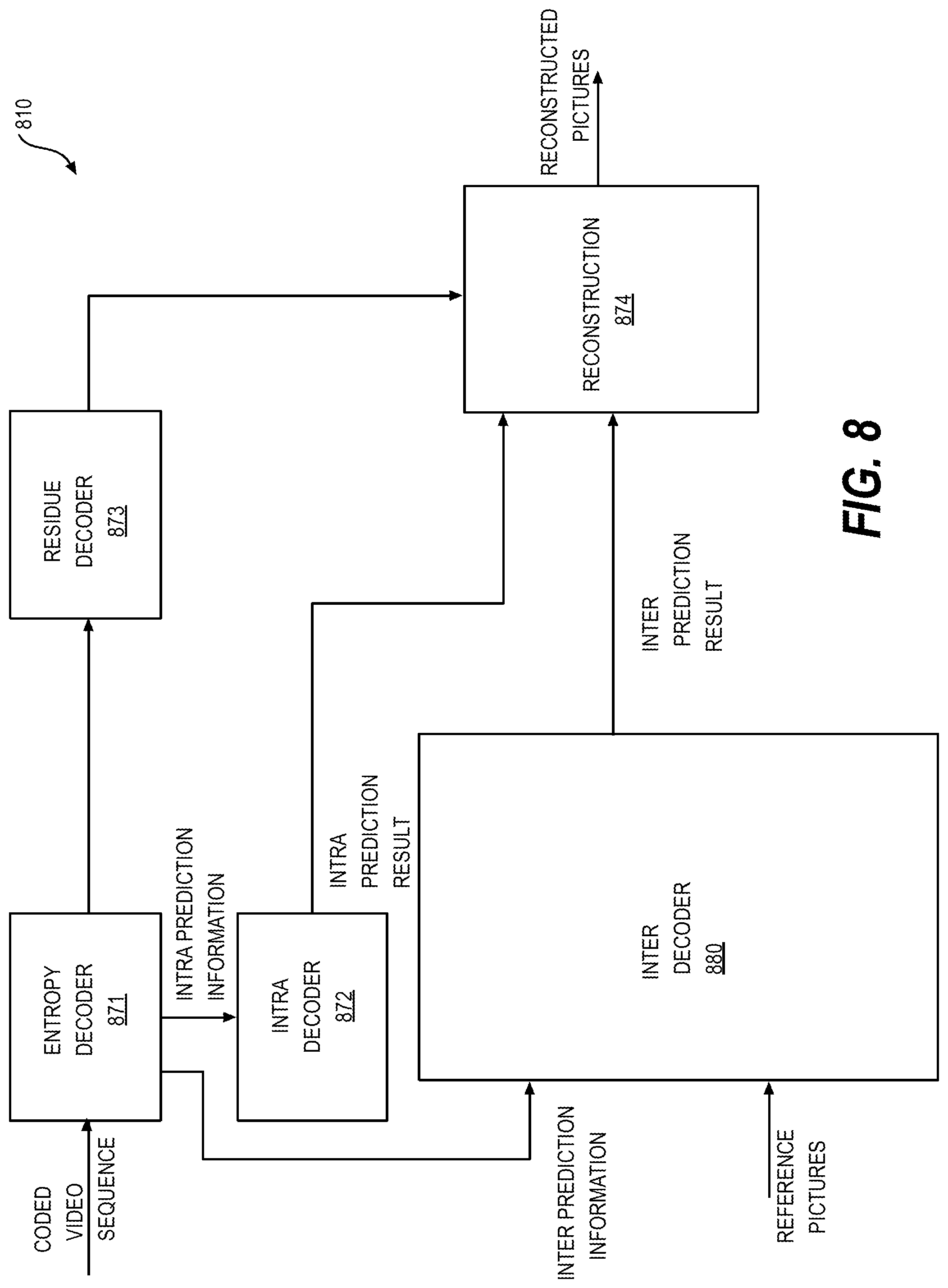 Patent US12120335 Figure 9 – Hardware friendly design for intra mode coding