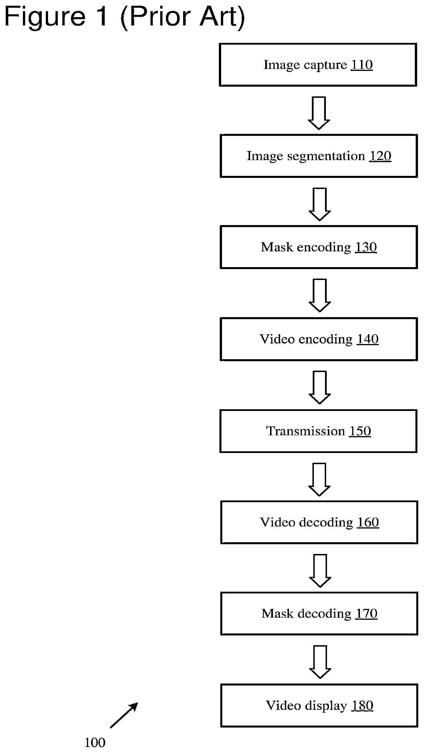 Patent US12120336 — Embedding frame masks in a video stream — Figure 1