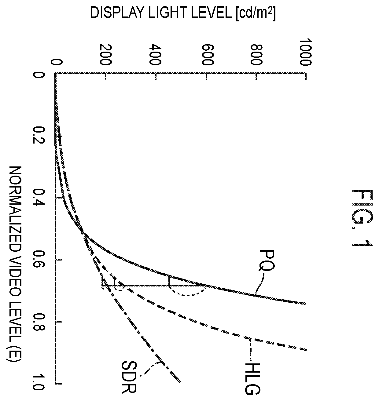 Patent US12120350 — Encoding device, decoding device, and program — Figure 1