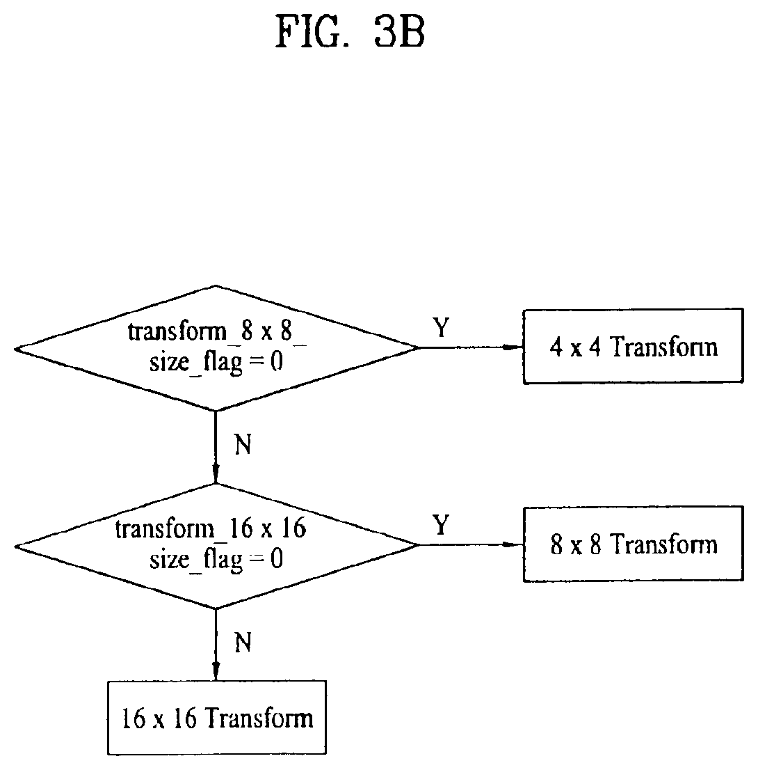 Patent US12120352 Figure 4 – Method and apparatus for decoding a video signal
