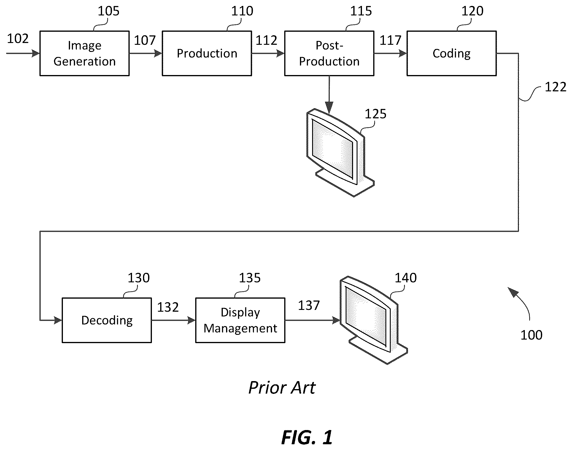 Patent US12120358 — Signal reshaping for high dynamic range signals — Figure 1
