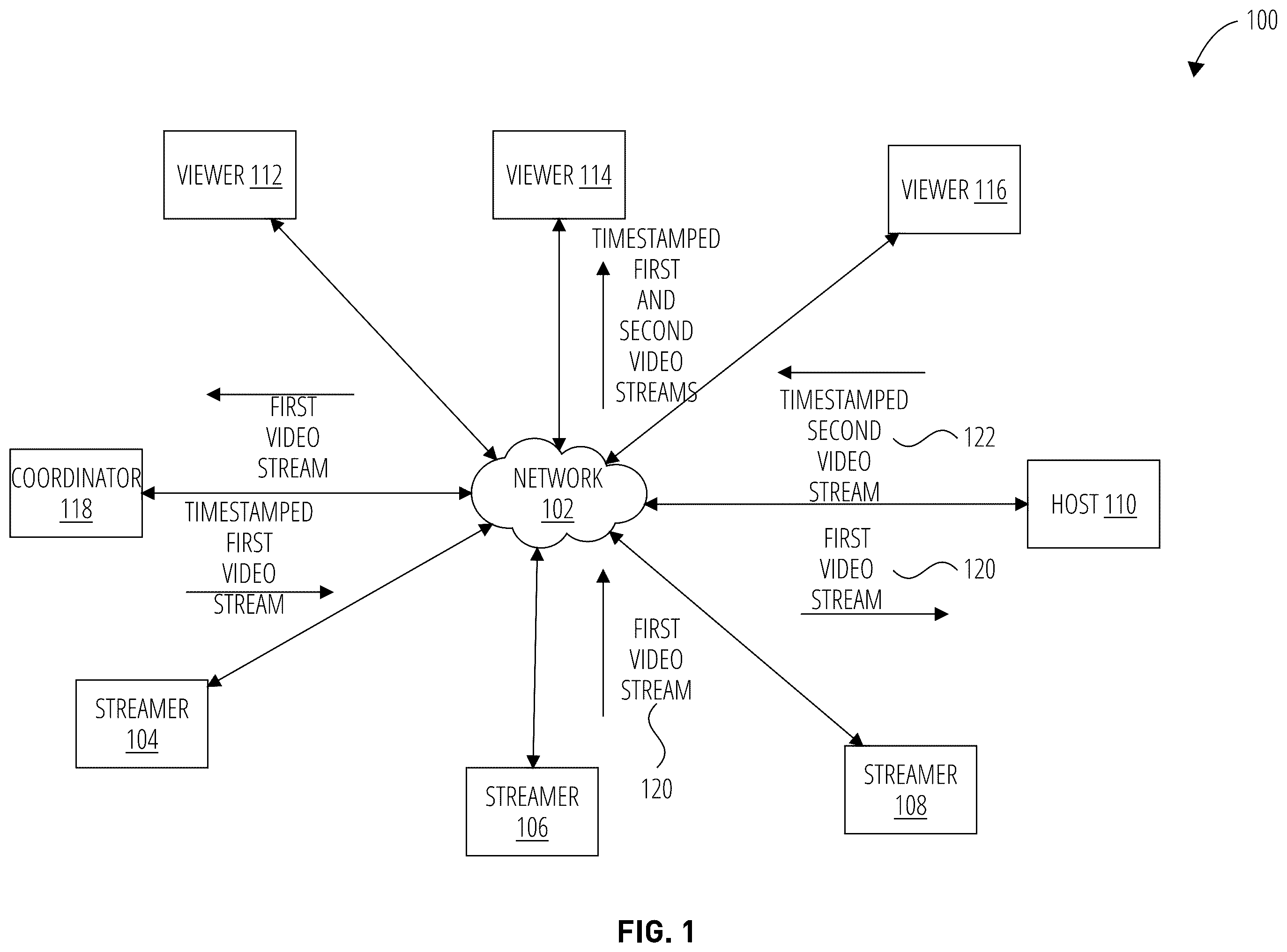 Patent US12120371 Figure 1 – Video streaming authorization
