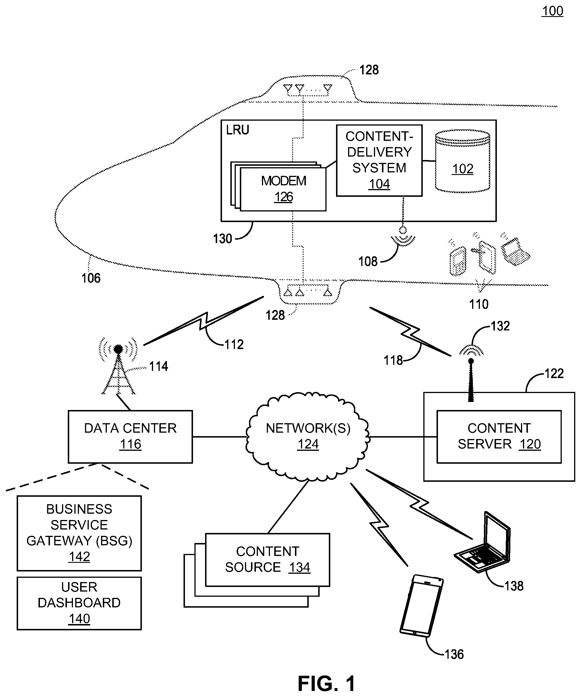 Patent US12120373 — Methods and systems for dynamically loading content onto in-vehicle content-delivery systems — Figure 1