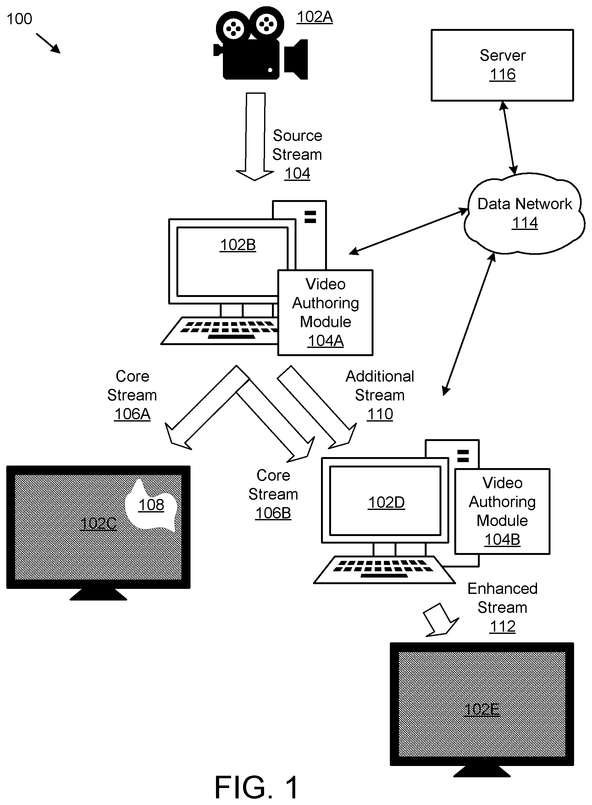 Patent US12120385 — Method, apparatus, and program product for authoring video content using stream embedded indicators — Figure 1