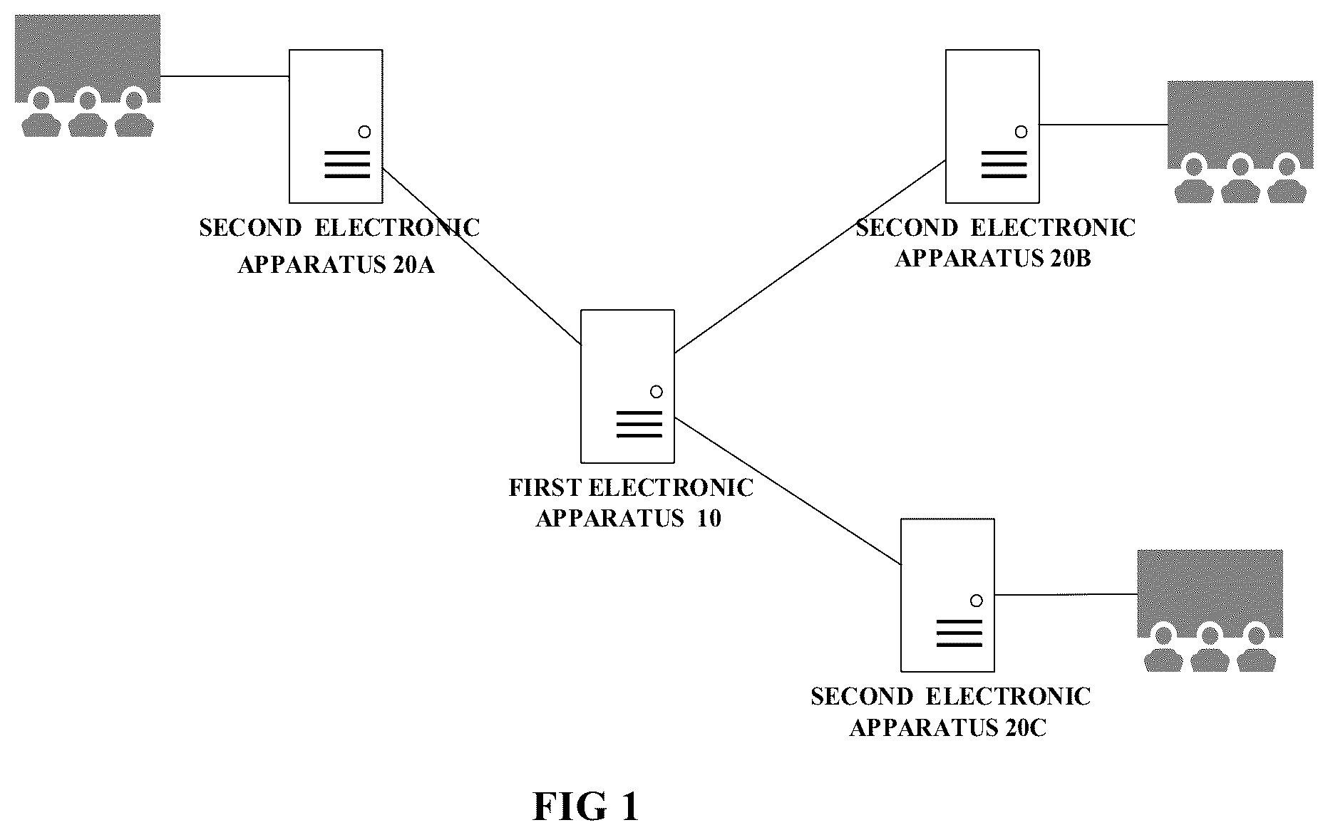 Patent US12120392 — Method, apparatus and system for realizing dynamic scheduling for a cinema and controlling playing of a movie — Figure 1