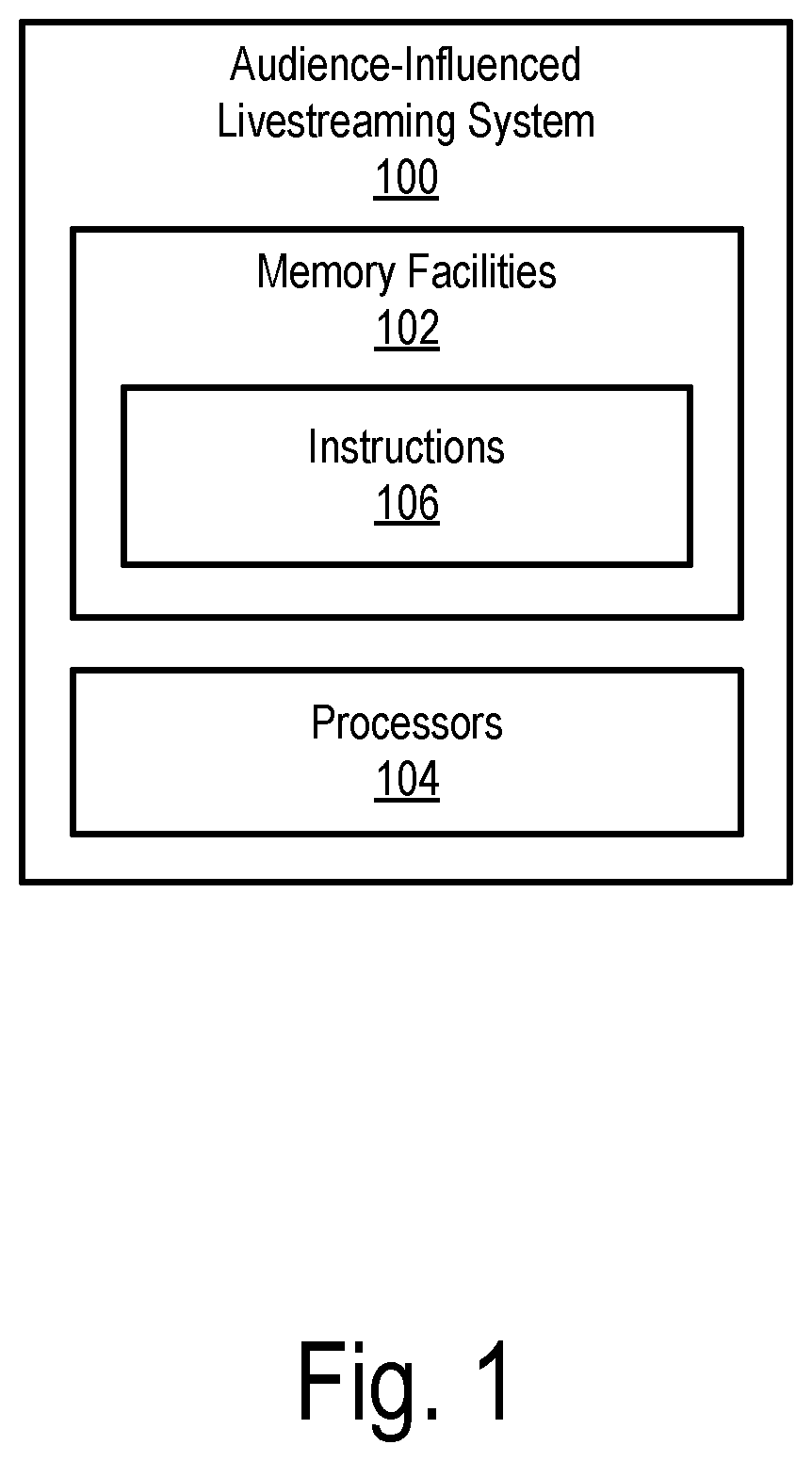 Patent US12120398 — Methods and systems for livestreaming audience-influenced content — Figure 1