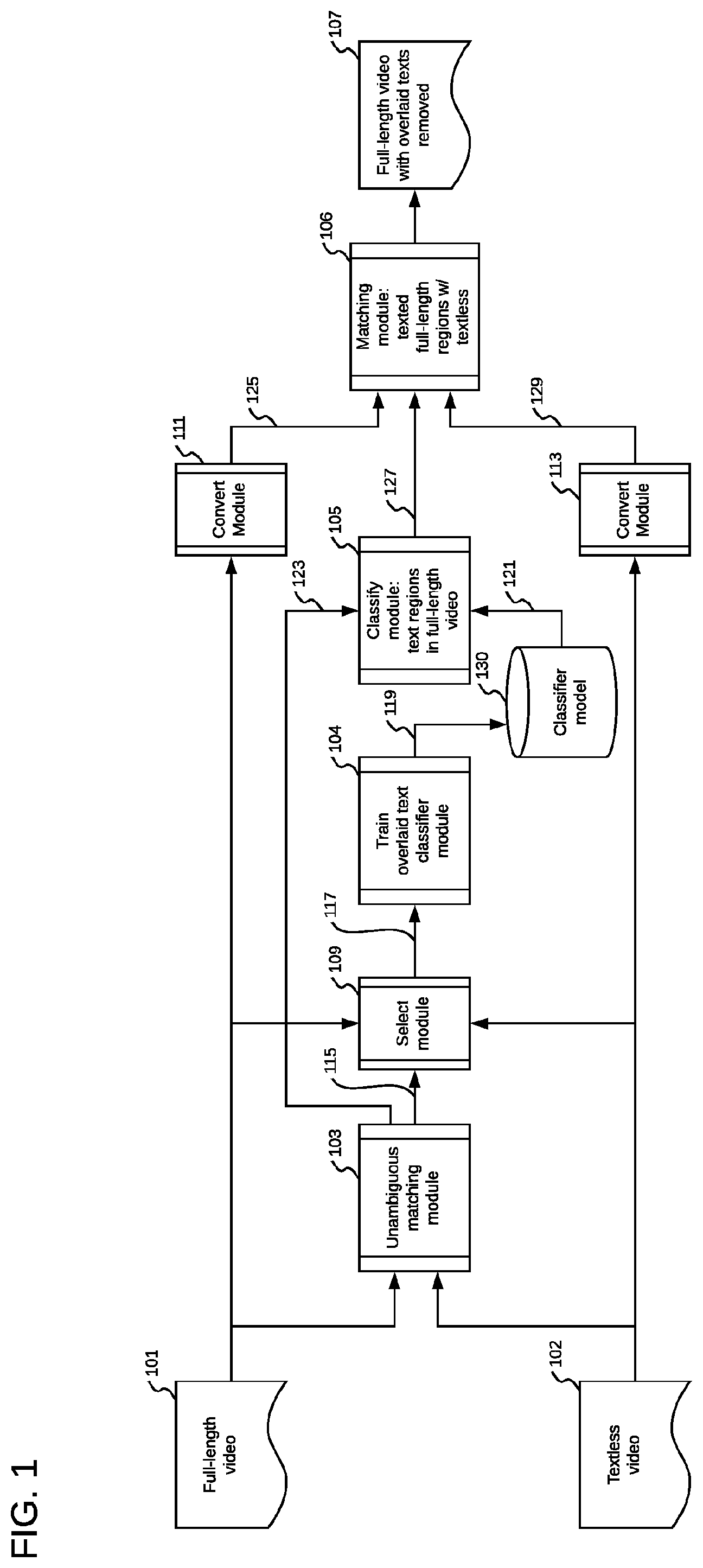 Patent US12120399 — Method and system for matching clips with videos via media analysis — Figure 1