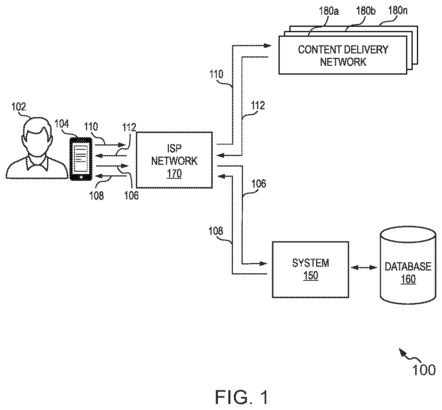 Patent US12120404 Figure 1 – System and method for delivering media content to users
