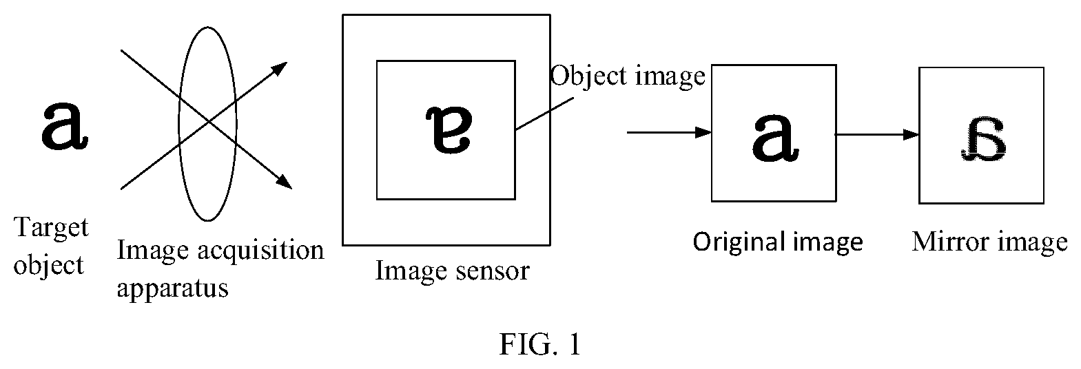 Patent US12120419 — Image processing method, terminal and storage medium — Figure 1