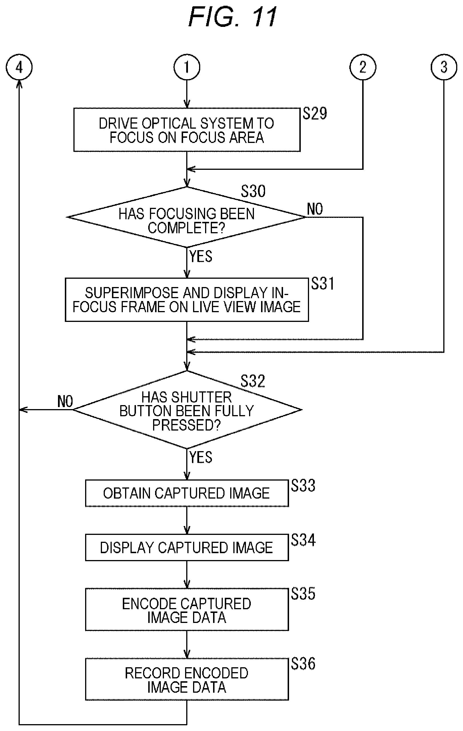 Patent US12120420 Figure 11 – Imaging device, imaging method, and program