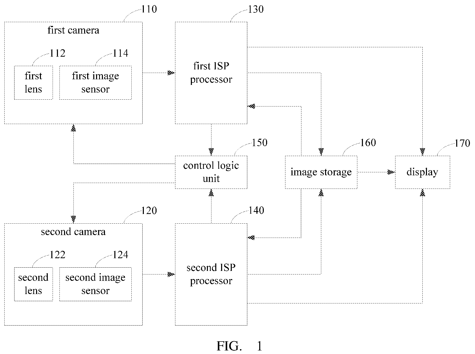 Patent US12120428 — Image processing method and device, electronic device, and computer-readable storage medium — Figure 1