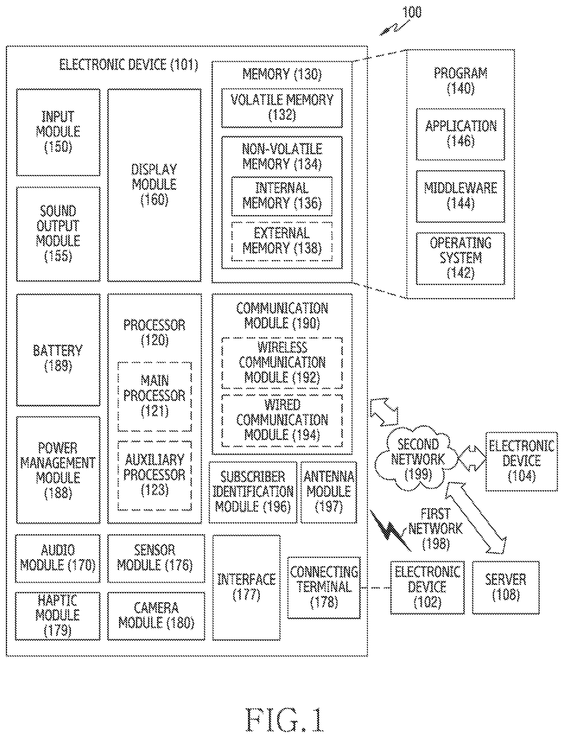 Patent US12120432 Figure 1 – Electronic device and method for improving quality of image by using multiple cameras