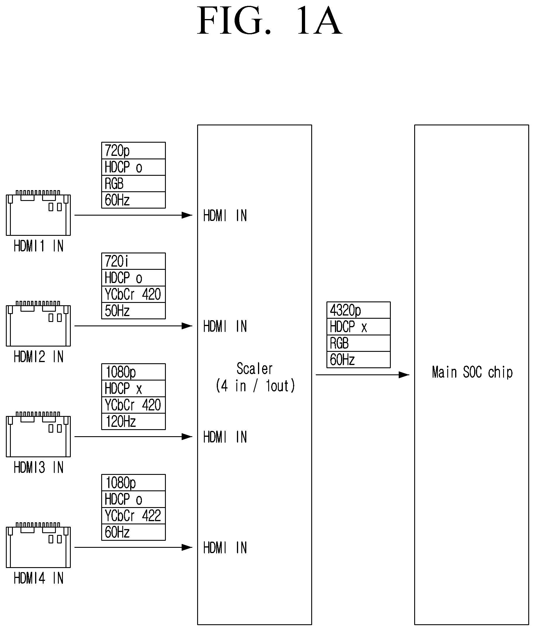 Patent US12120433 — Electronic device and control method therefor — Figure 1