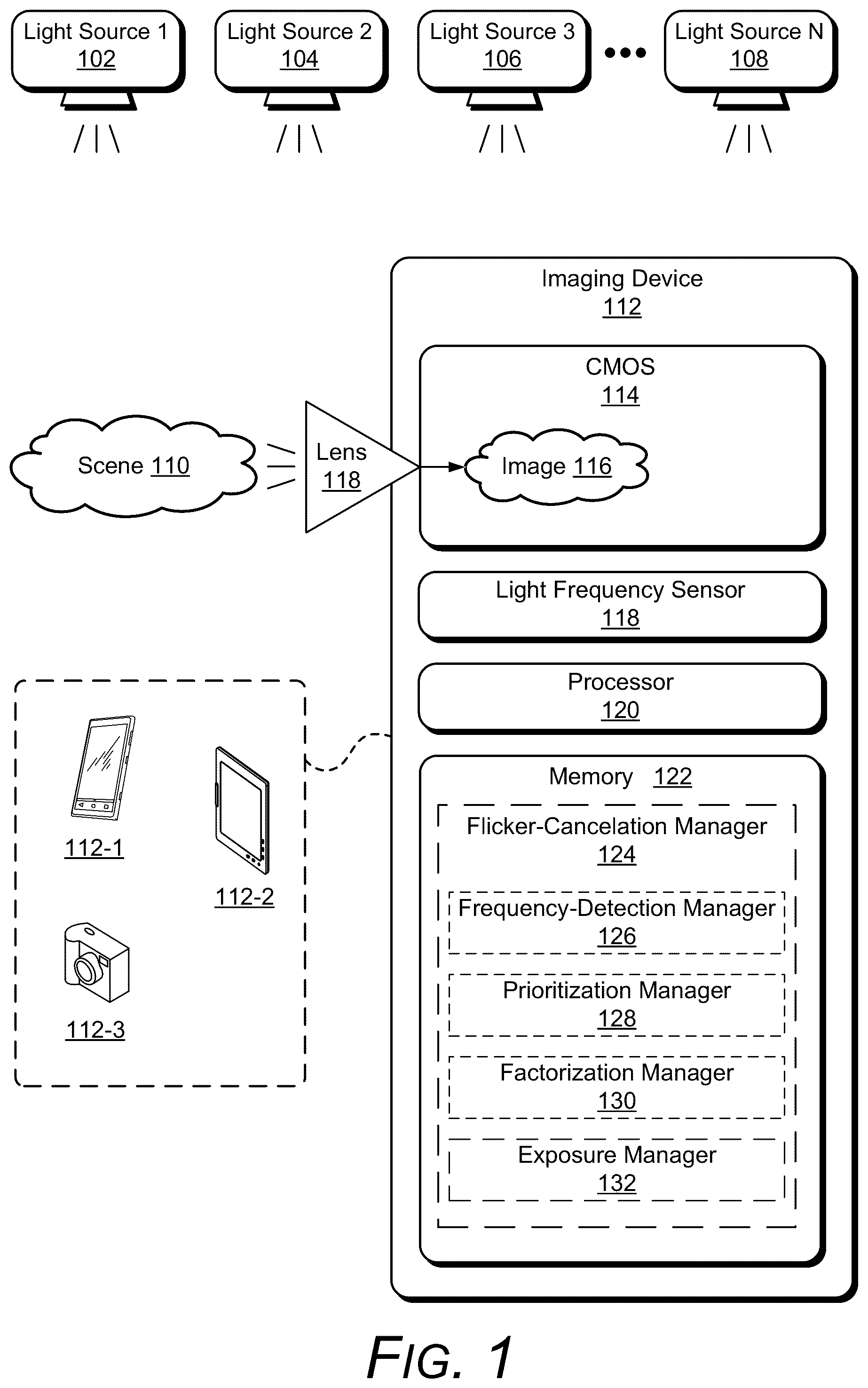 Patent US12120435 — Reducing a flicker effect of multiple light sources in an image — Figure 1