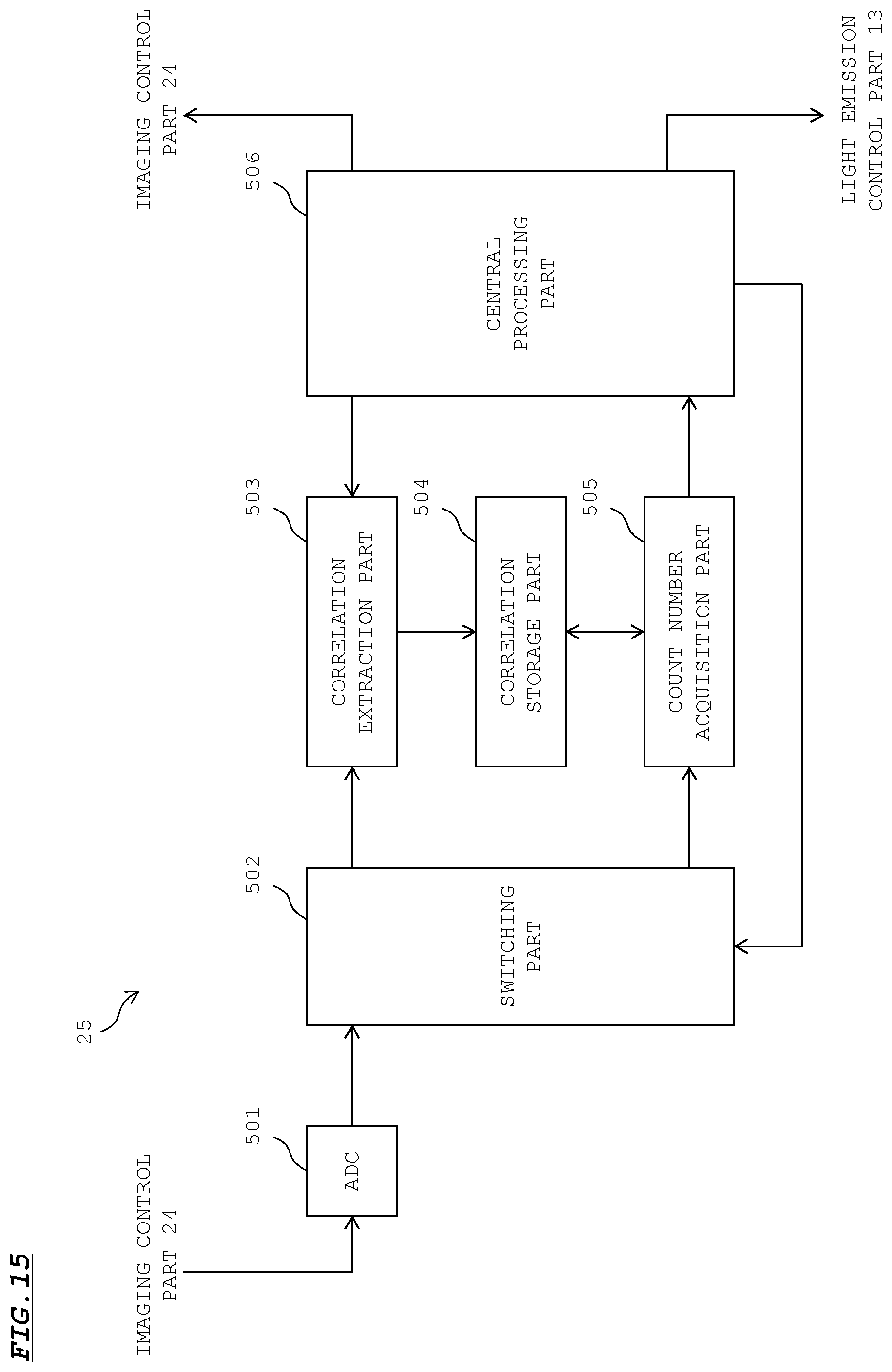Patent US12120448 Figure 15 – Imaging device