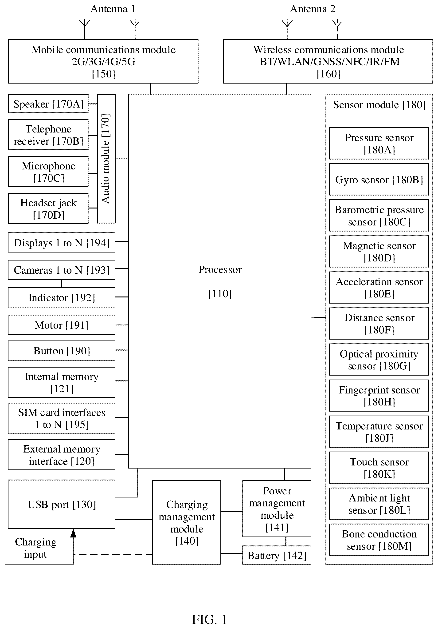 Patent US12120450 — Photographing method and electronic device — Figure 1