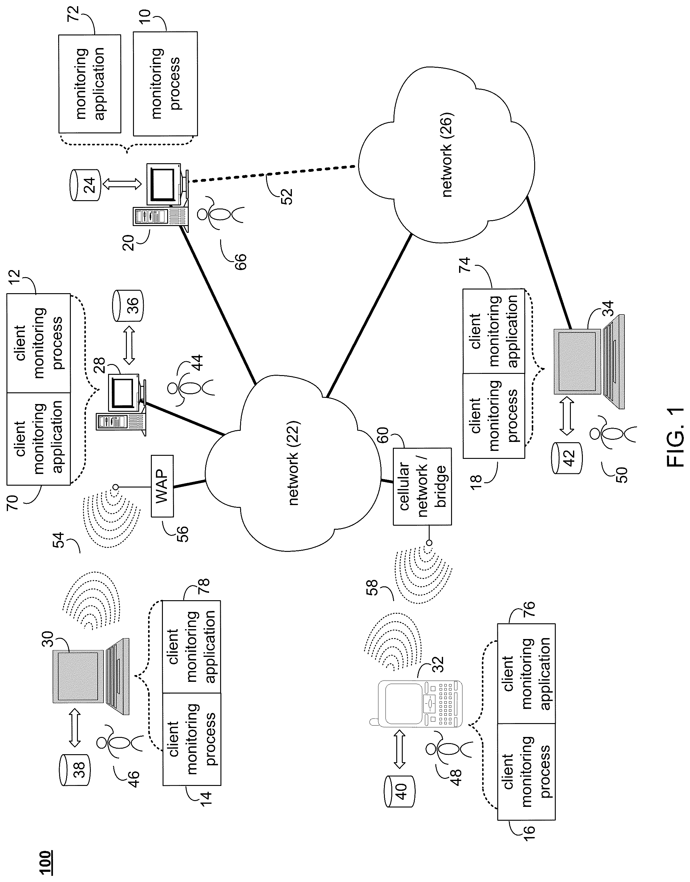 Patent US12120462 — Monitoring process — Figure 1