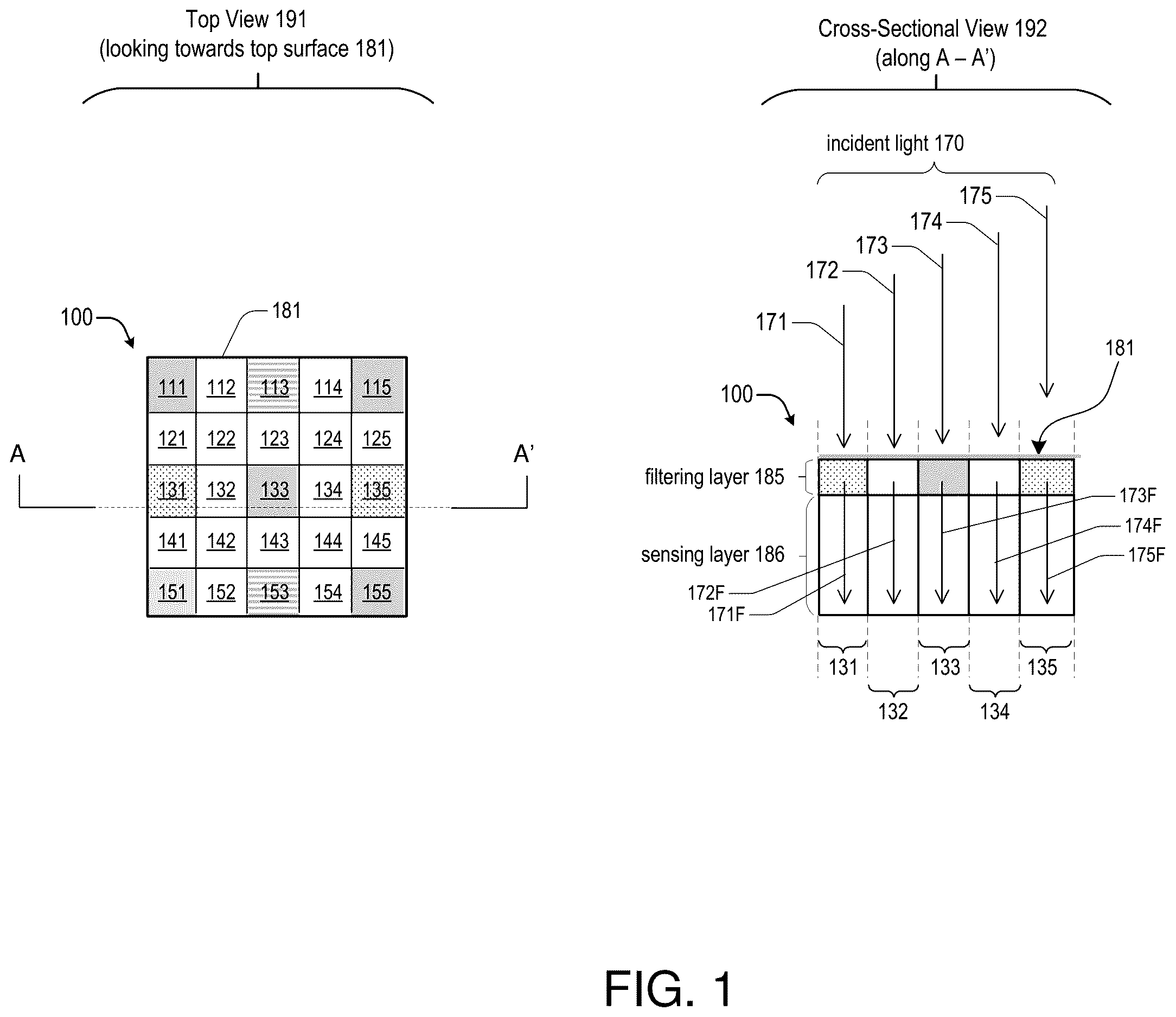 Patent US12120472 Figure 1 – High sensitivity color image generation using hybrid sensor