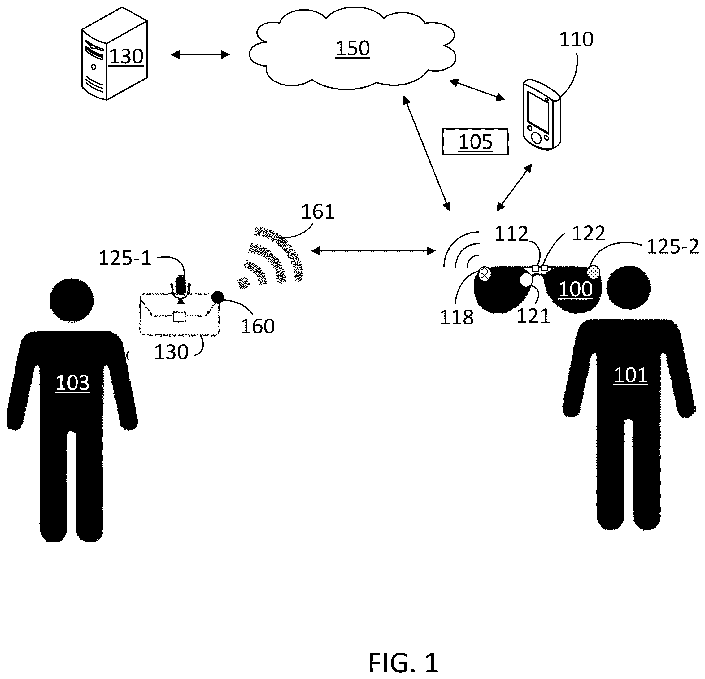 Patent US12120491 Figure 1 – Auxiliary microphone and methods for improved hearing in smart glass applications