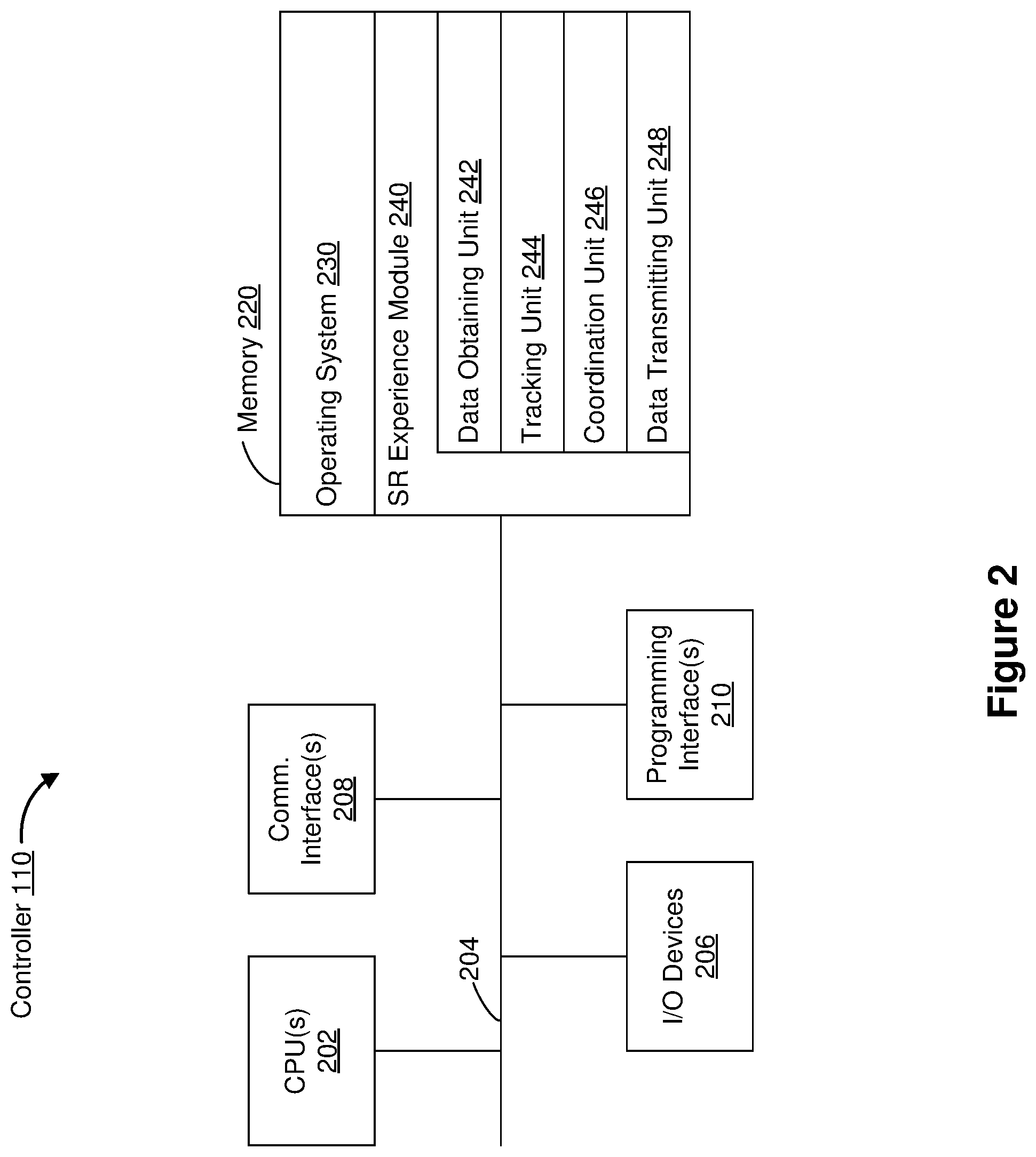 Patent US12120493 Figure 2 – Method and device for sound processing for a synthesized reality setting