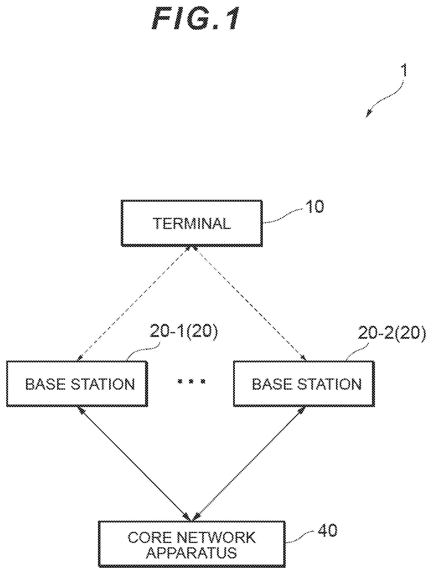 Patent US12120503 — Terminal, base station, and radio communication method for predetermined processing corresponding to conditional configuration — Figure 1