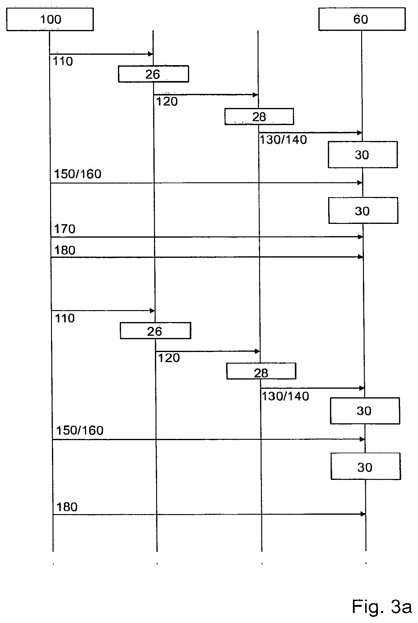 Patent US12120513 Figure 3 – Method for adapting the security settings of a communication station, communication station and identification module