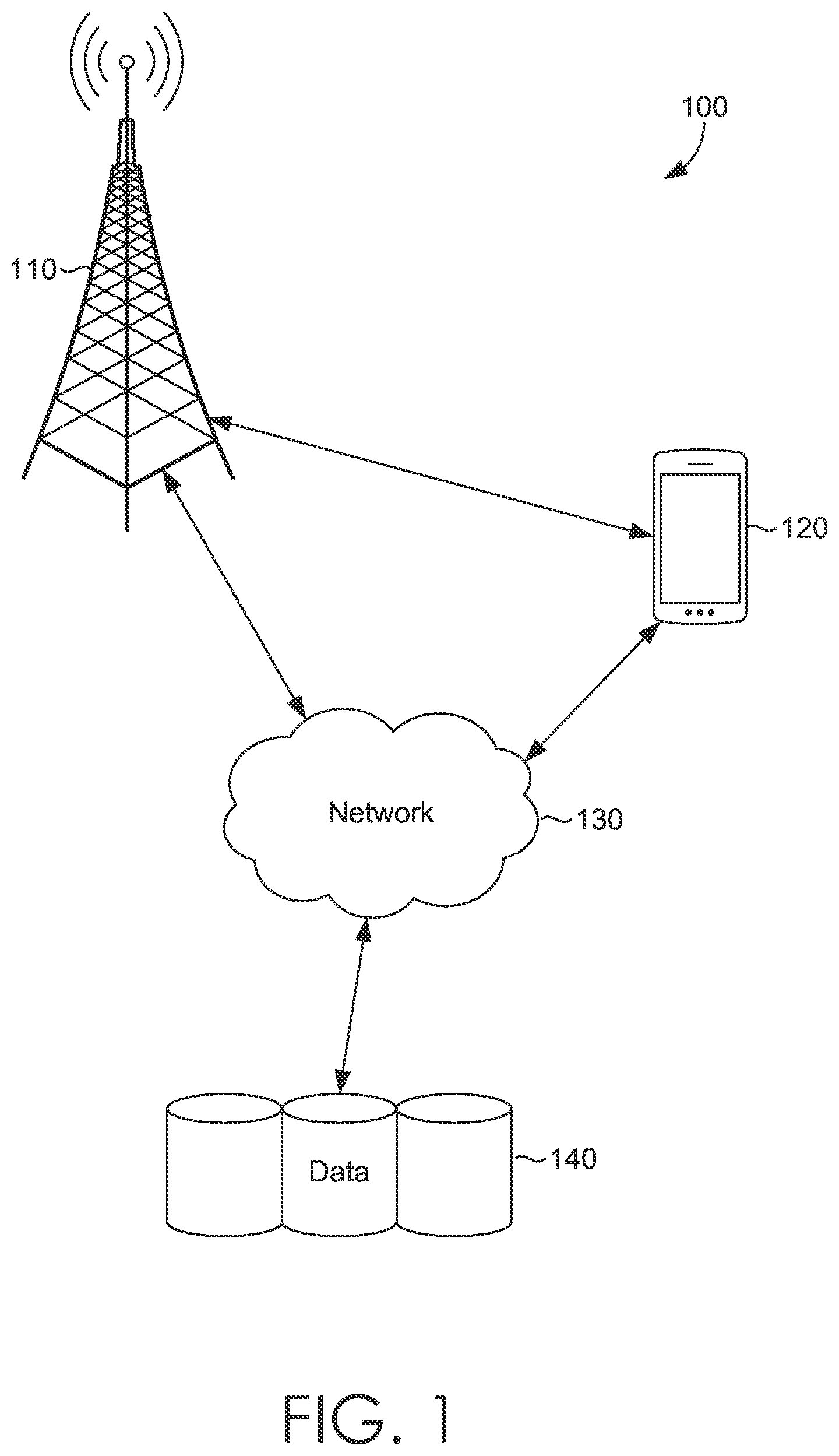 Patent US12120518 — Cryptographic identification of false base stations — Figure 1